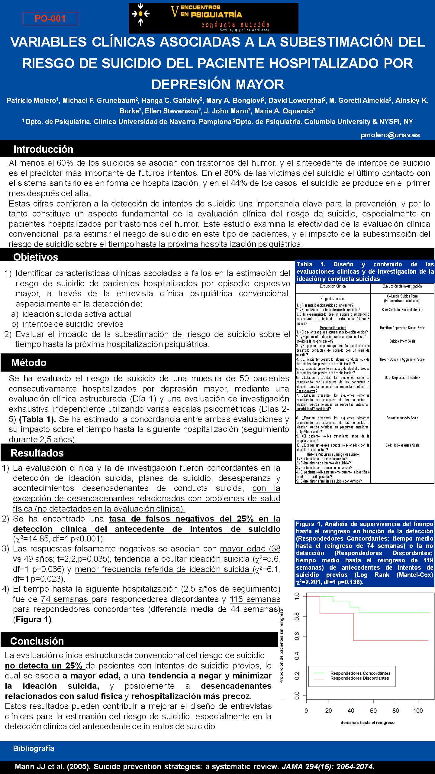 Importado desde XML