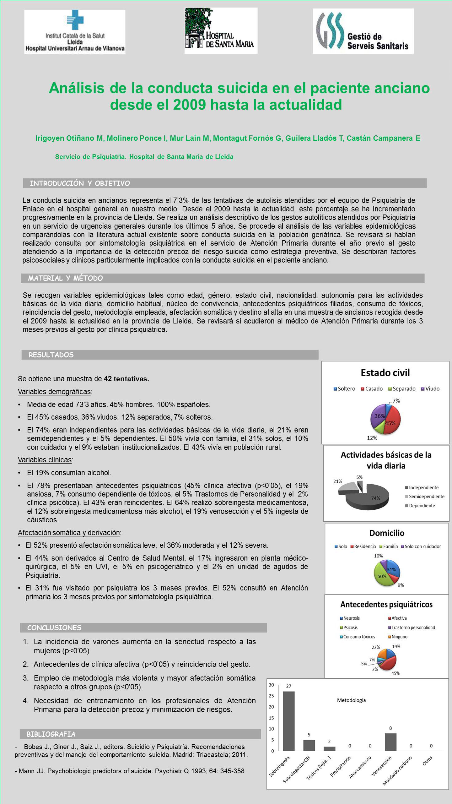 Importado desde XML