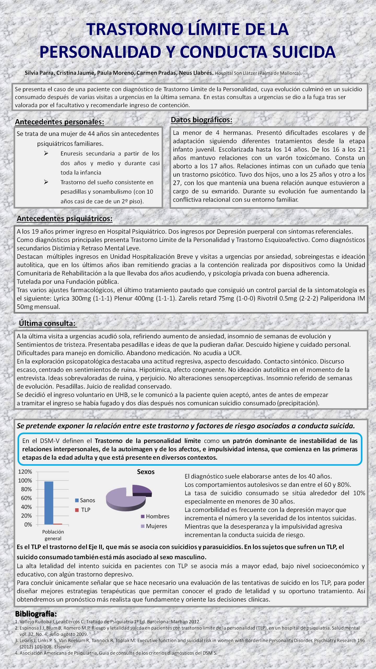 Importado desde XML