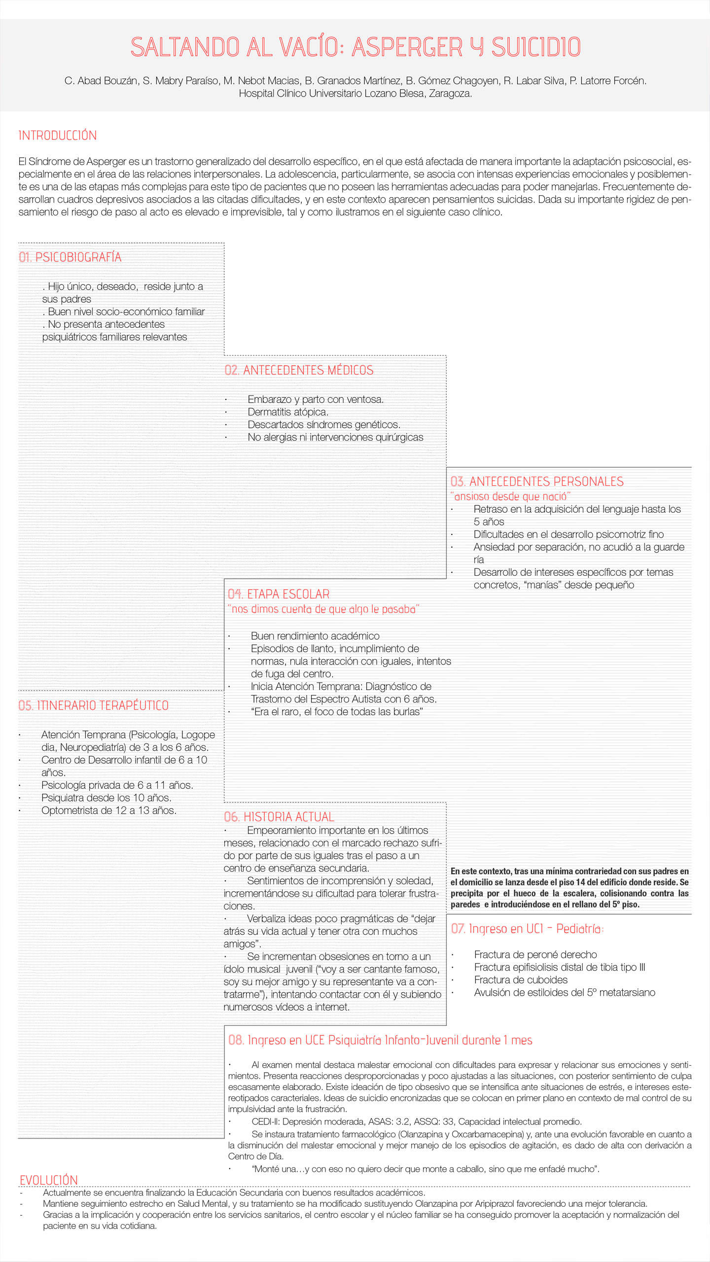 Importado desde XML