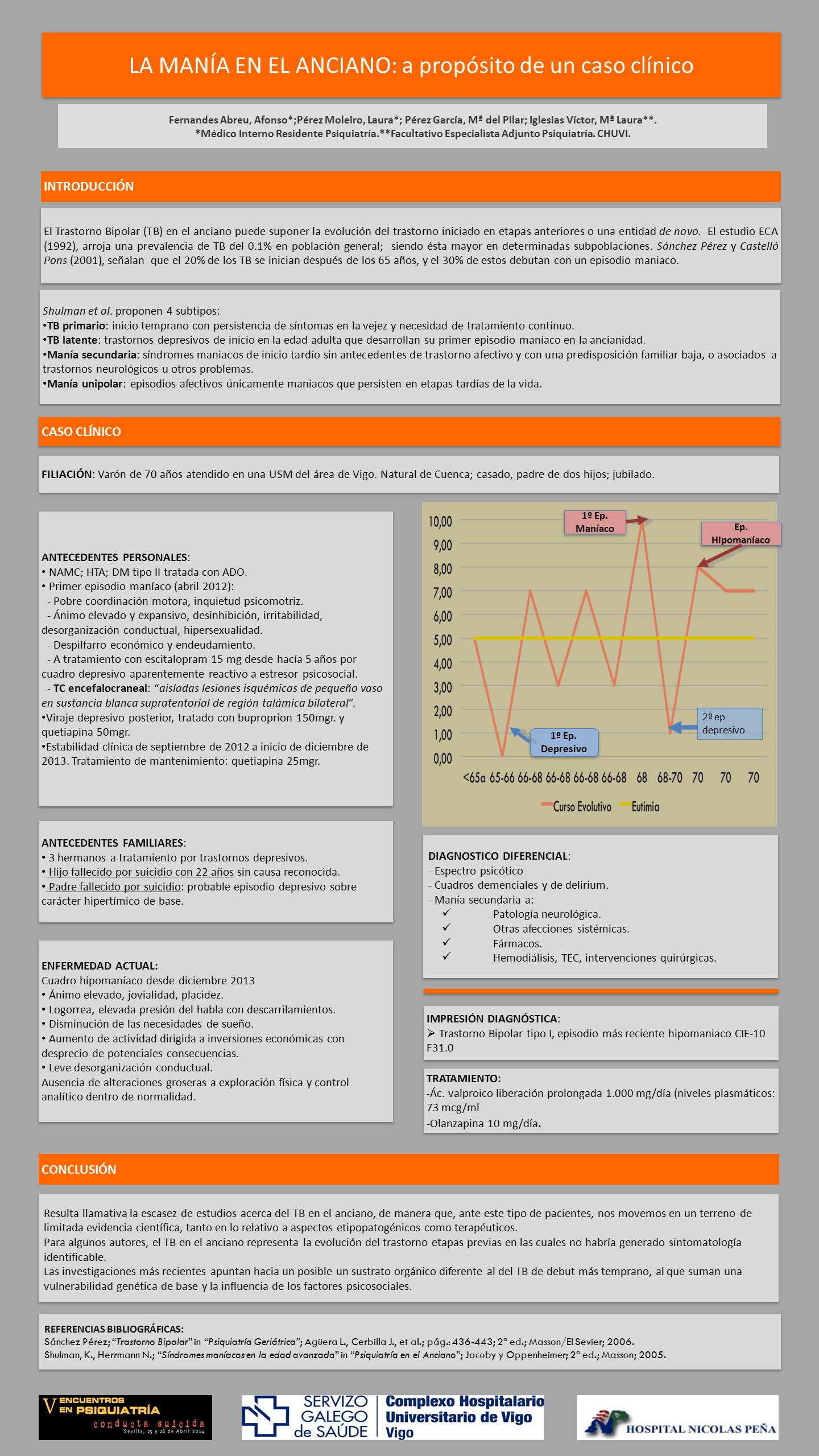 Importado desde XML