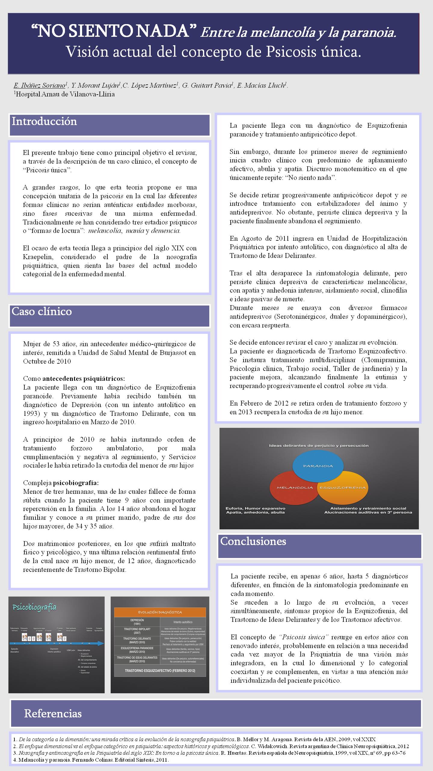 Importado desde XML