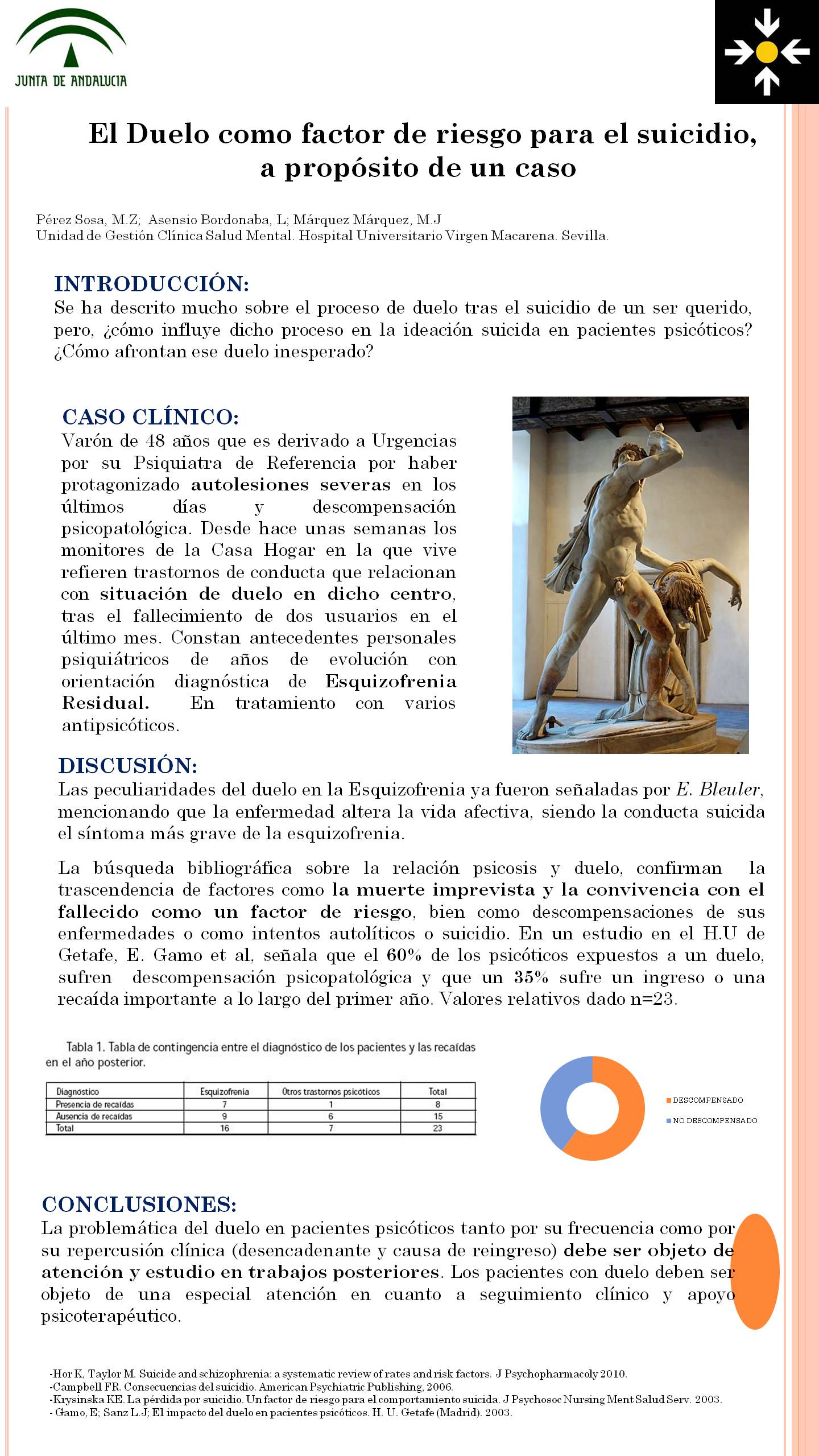 Importado desde XML