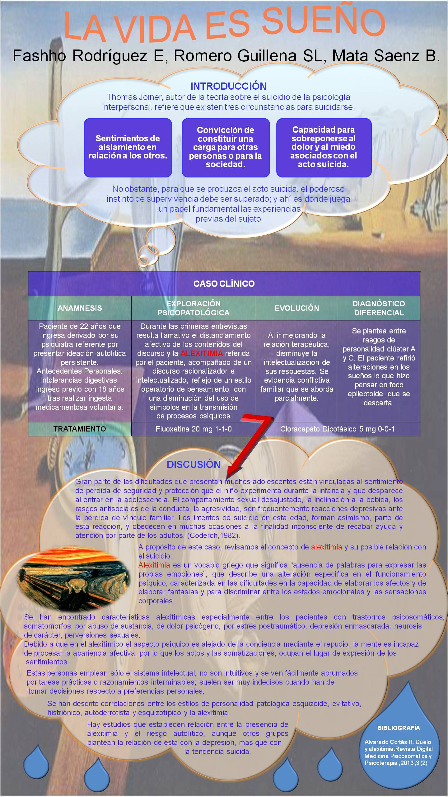Importado desde XML