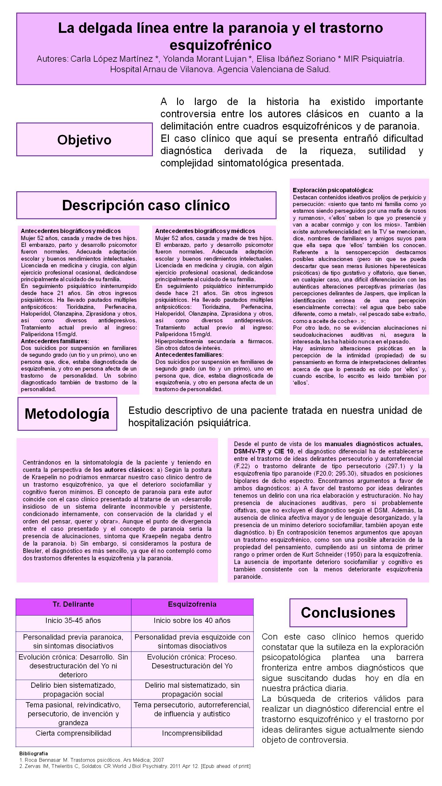 Importado desde XML