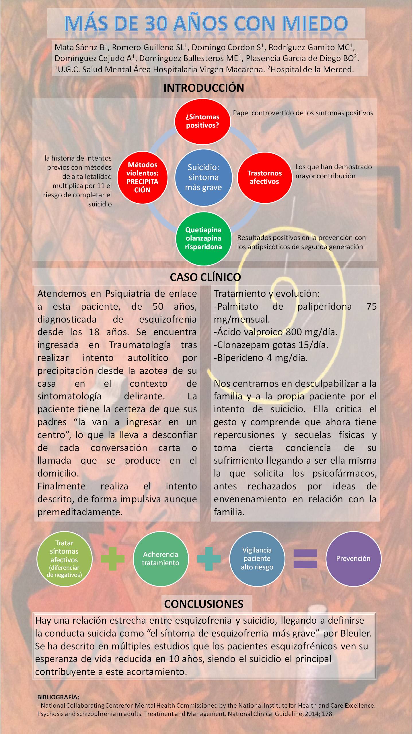Importado desde XML