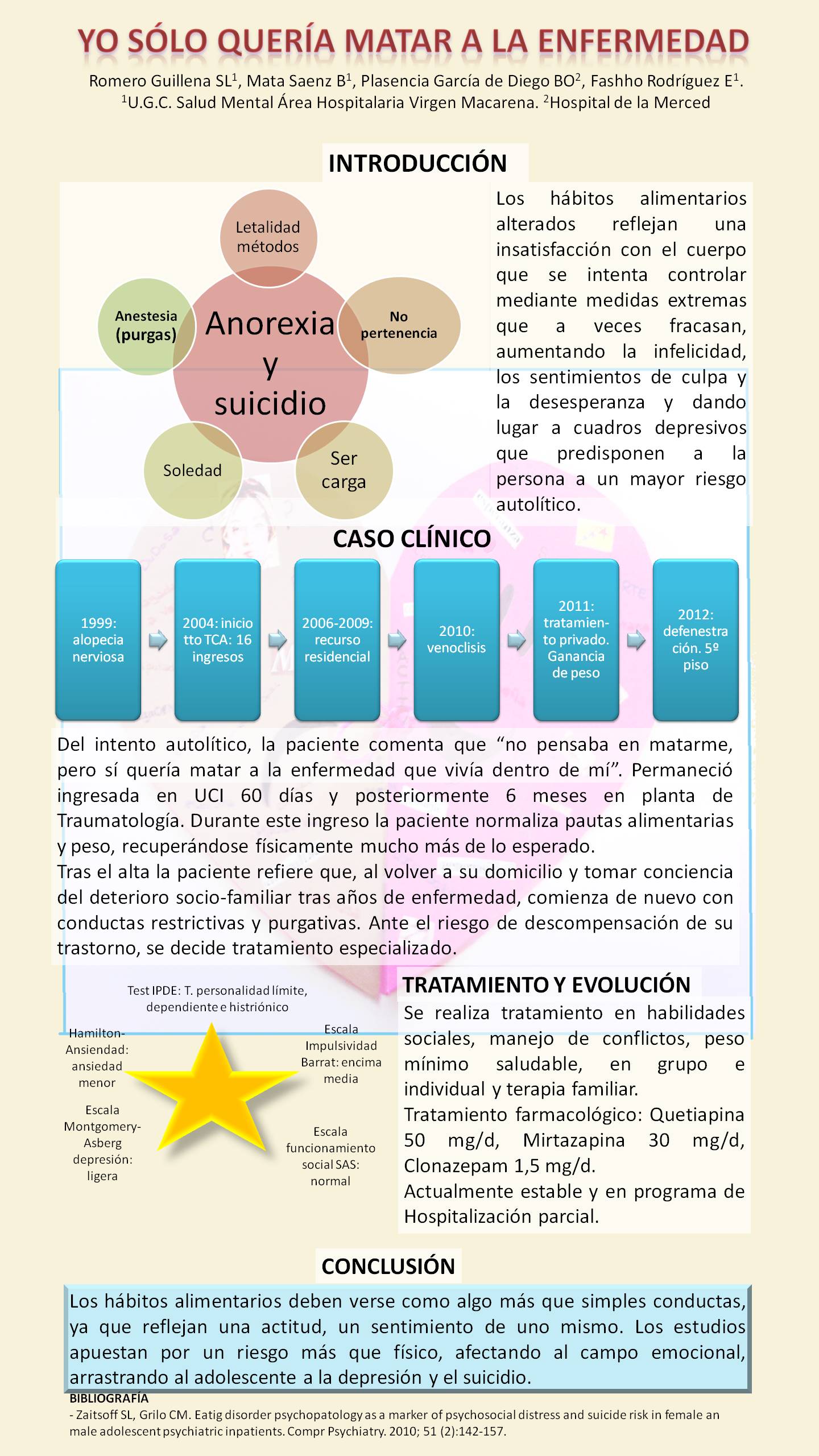 Importado desde XML