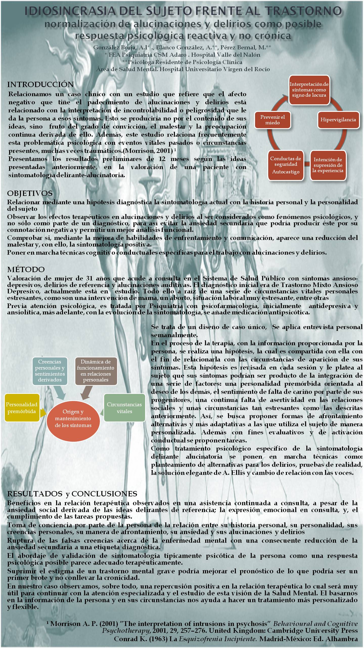 Importado desde XML
