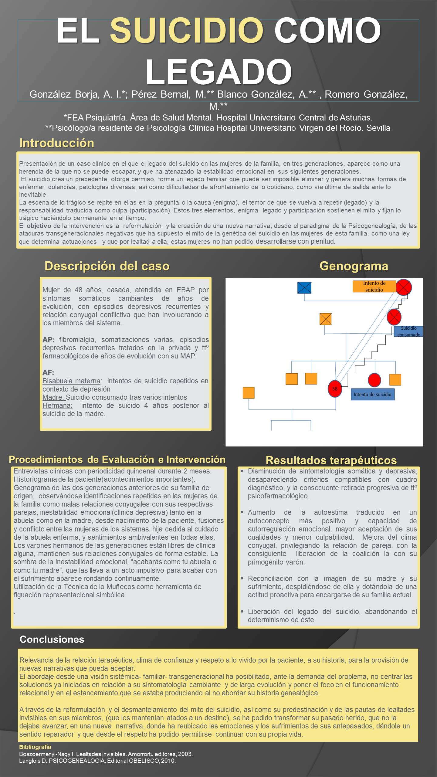 Importado desde XML