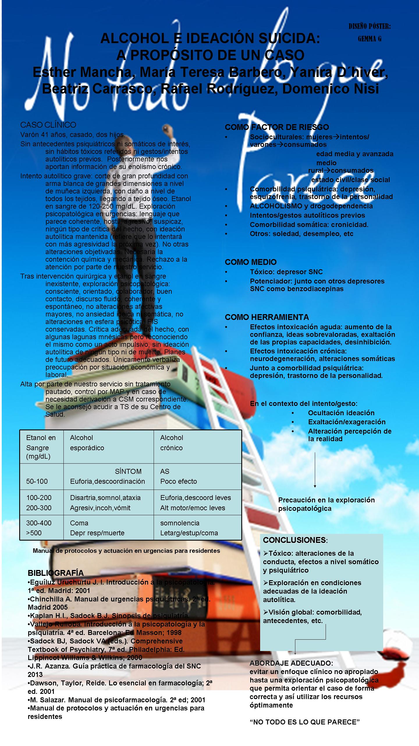 Importado desde XML