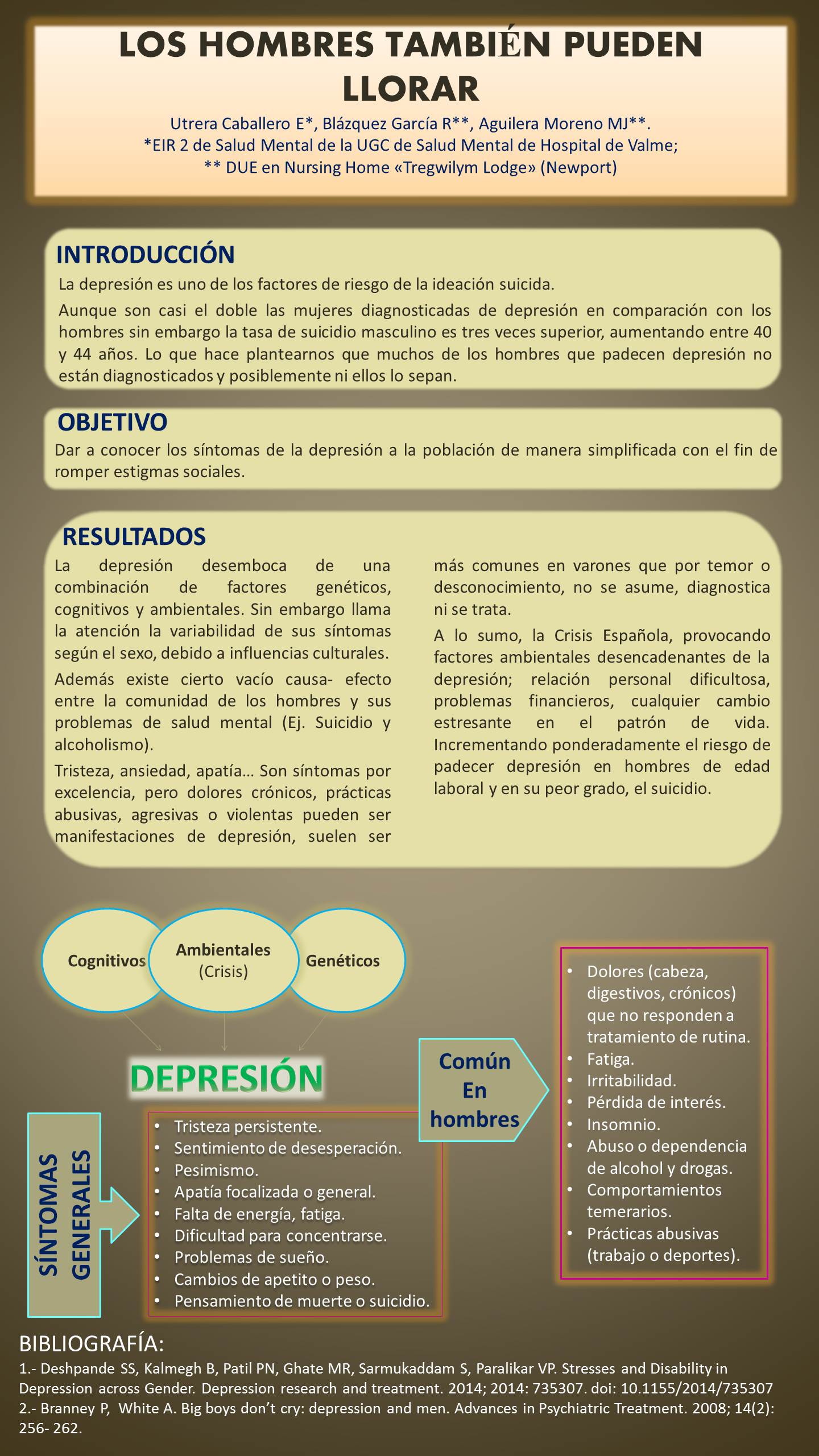Importado desde XML