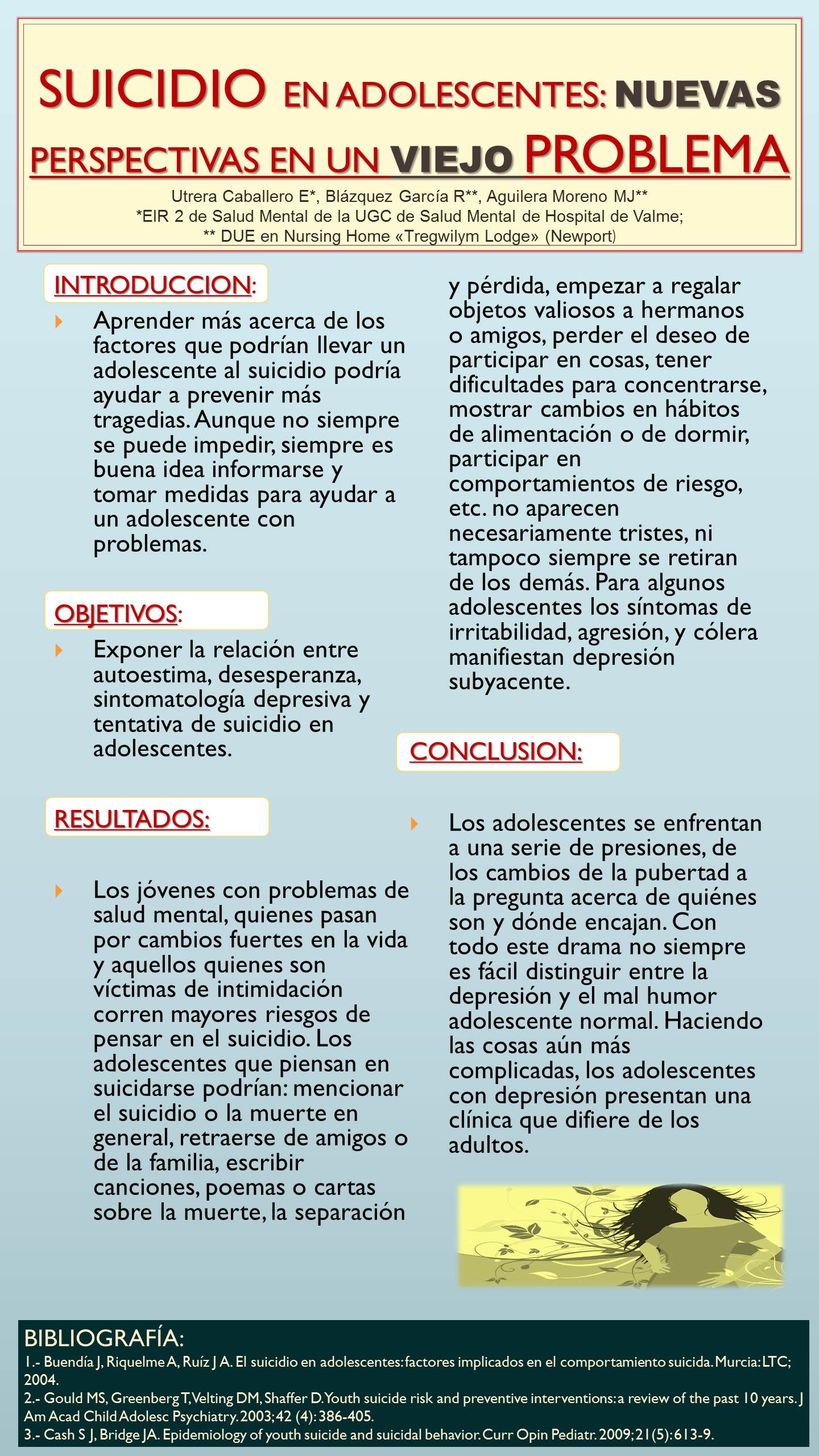 Importado desde XML