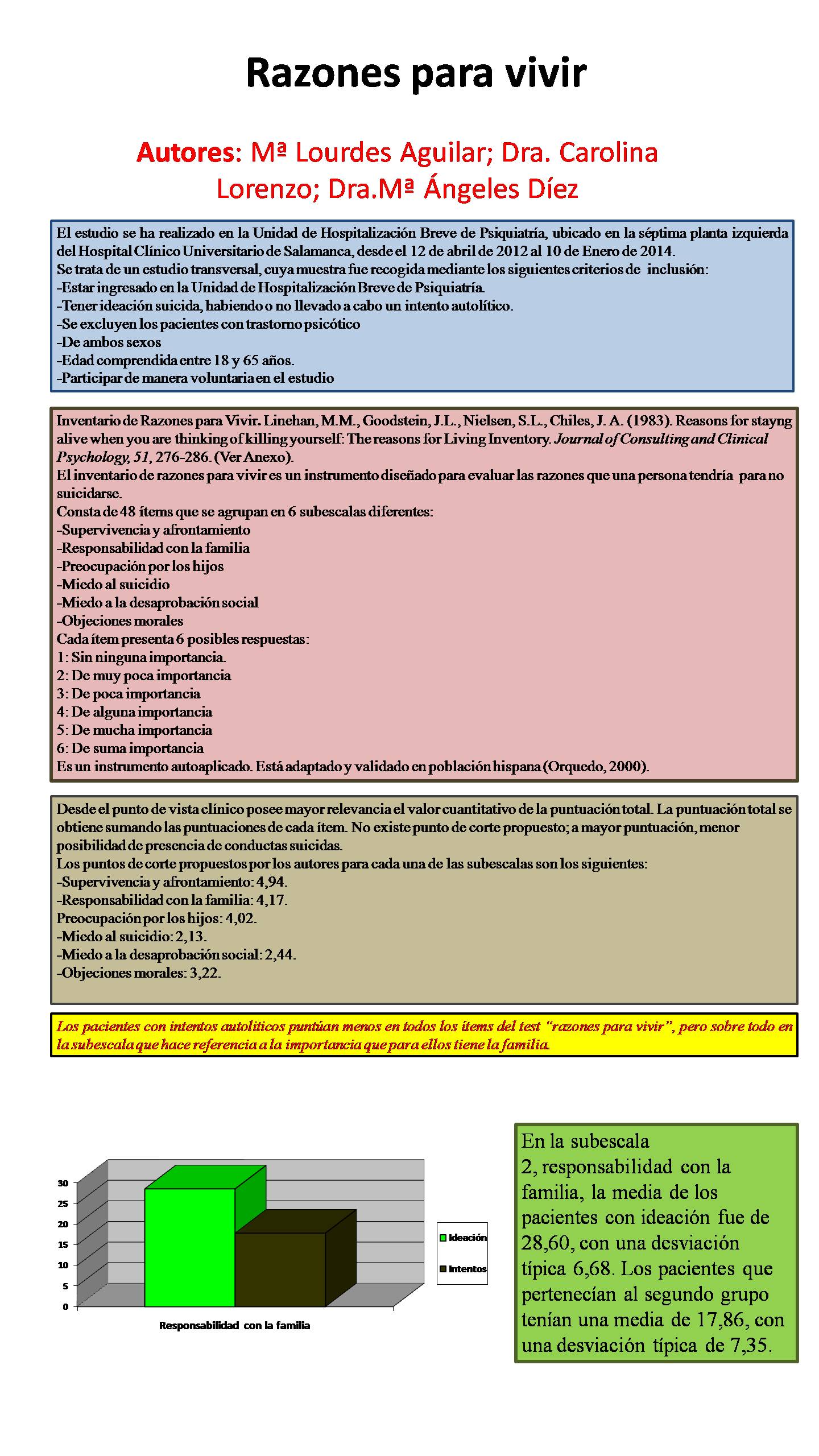 Importado desde XML