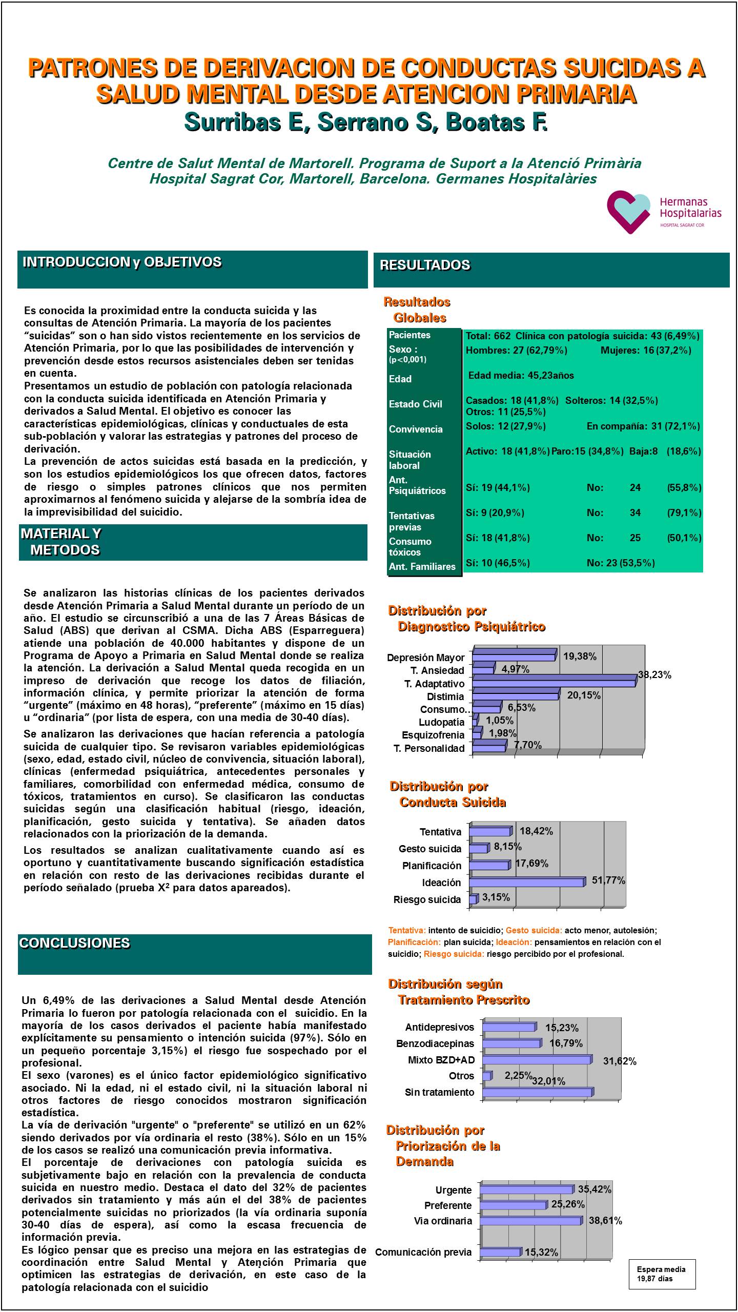 Importado desde XML