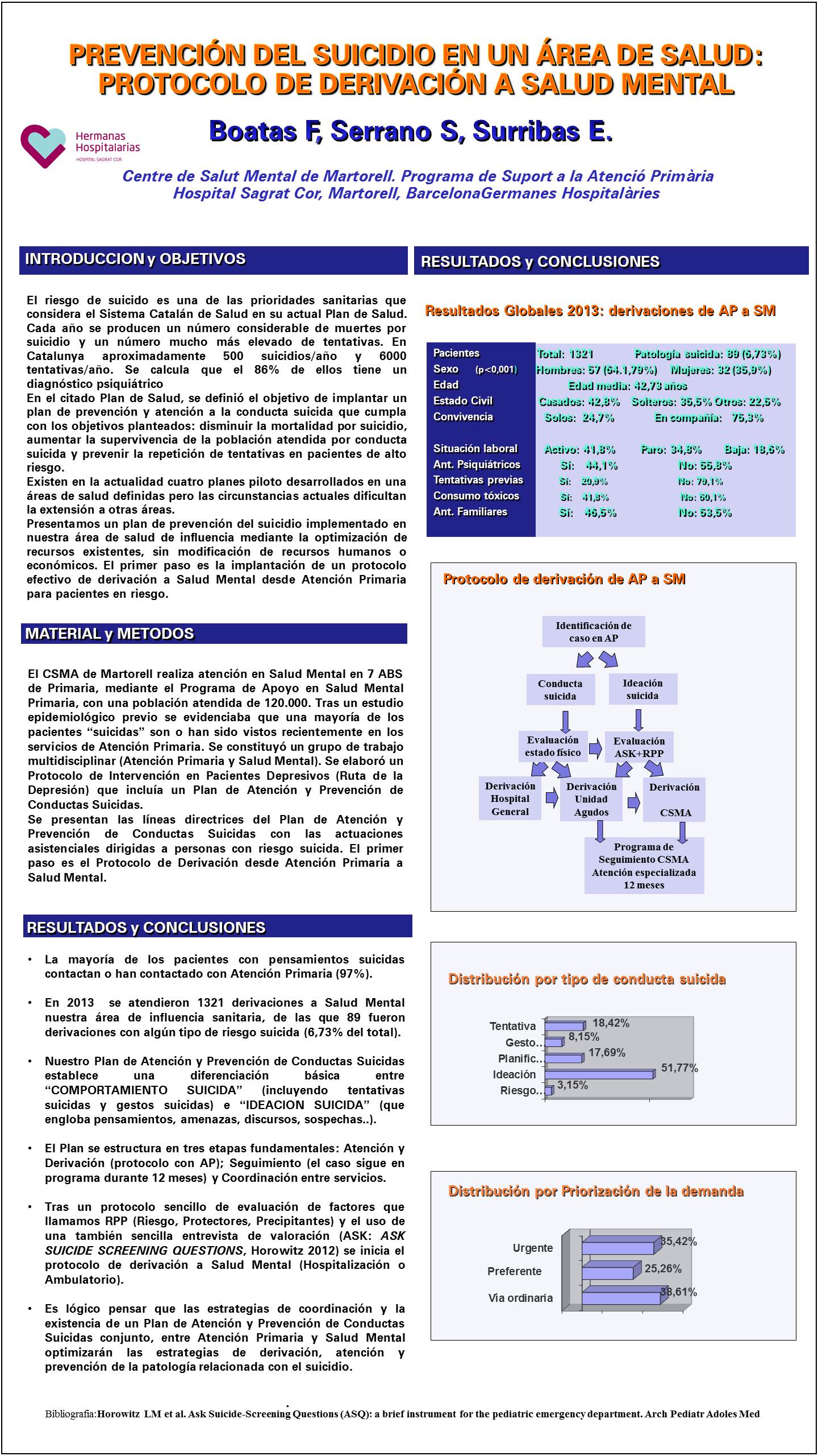 Importado desde XML