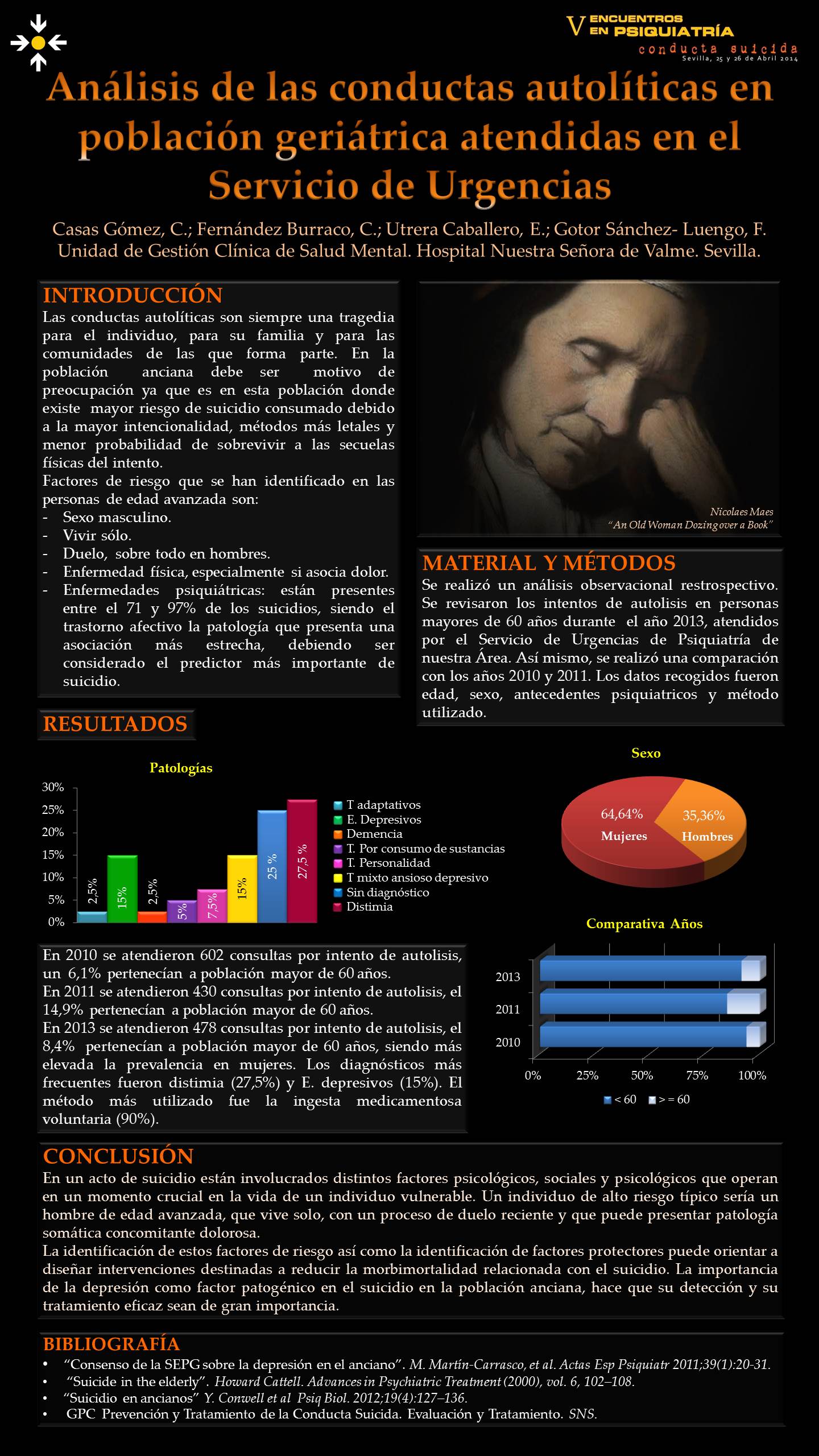 Importado desde XML