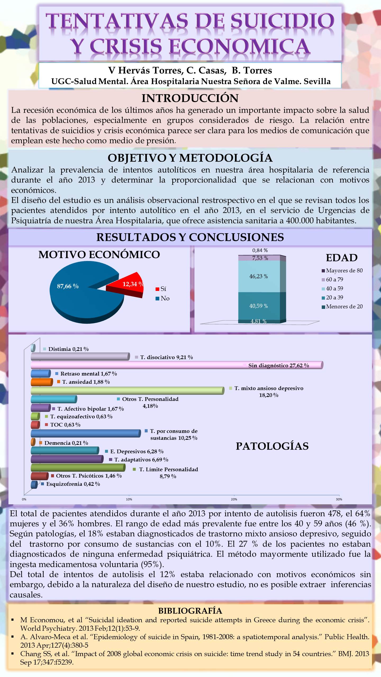 Importado desde XML