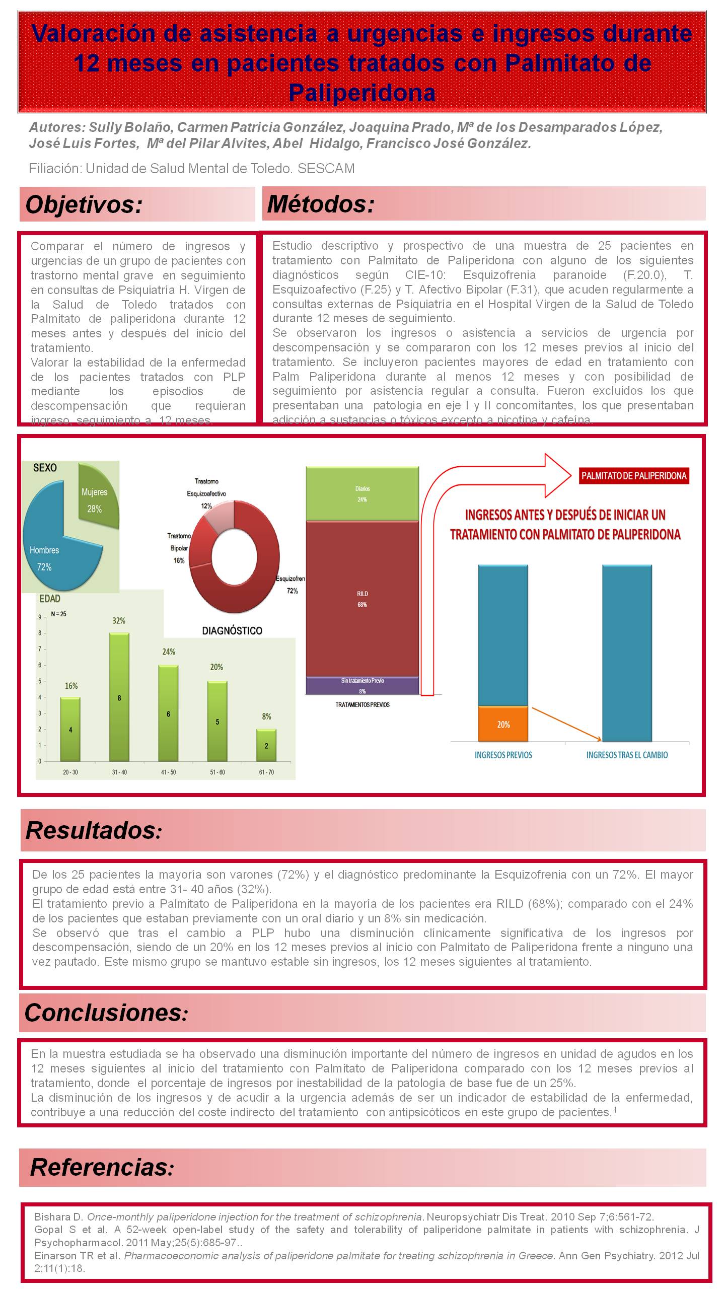 Importado desde XML