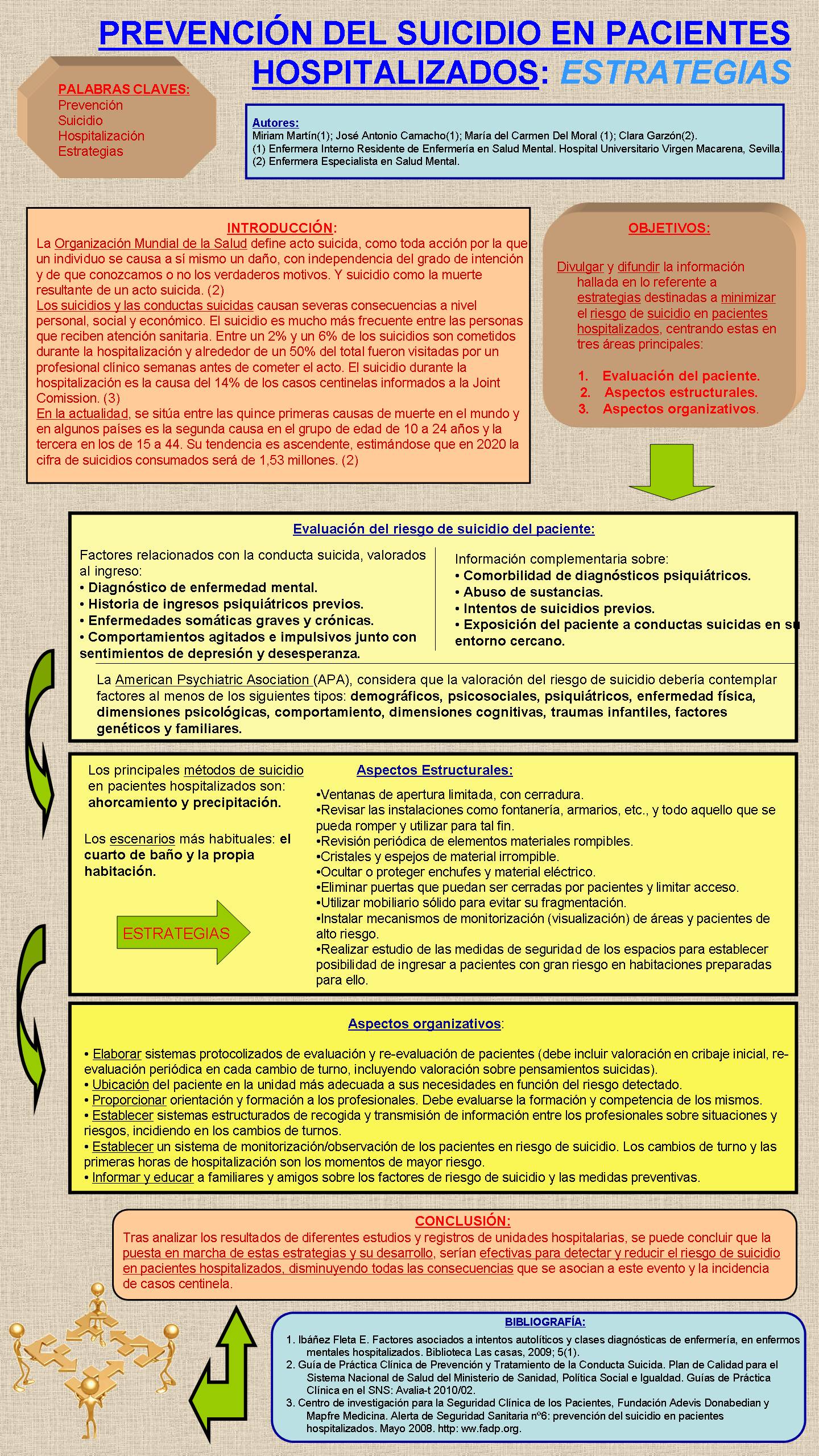 Importado desde XML