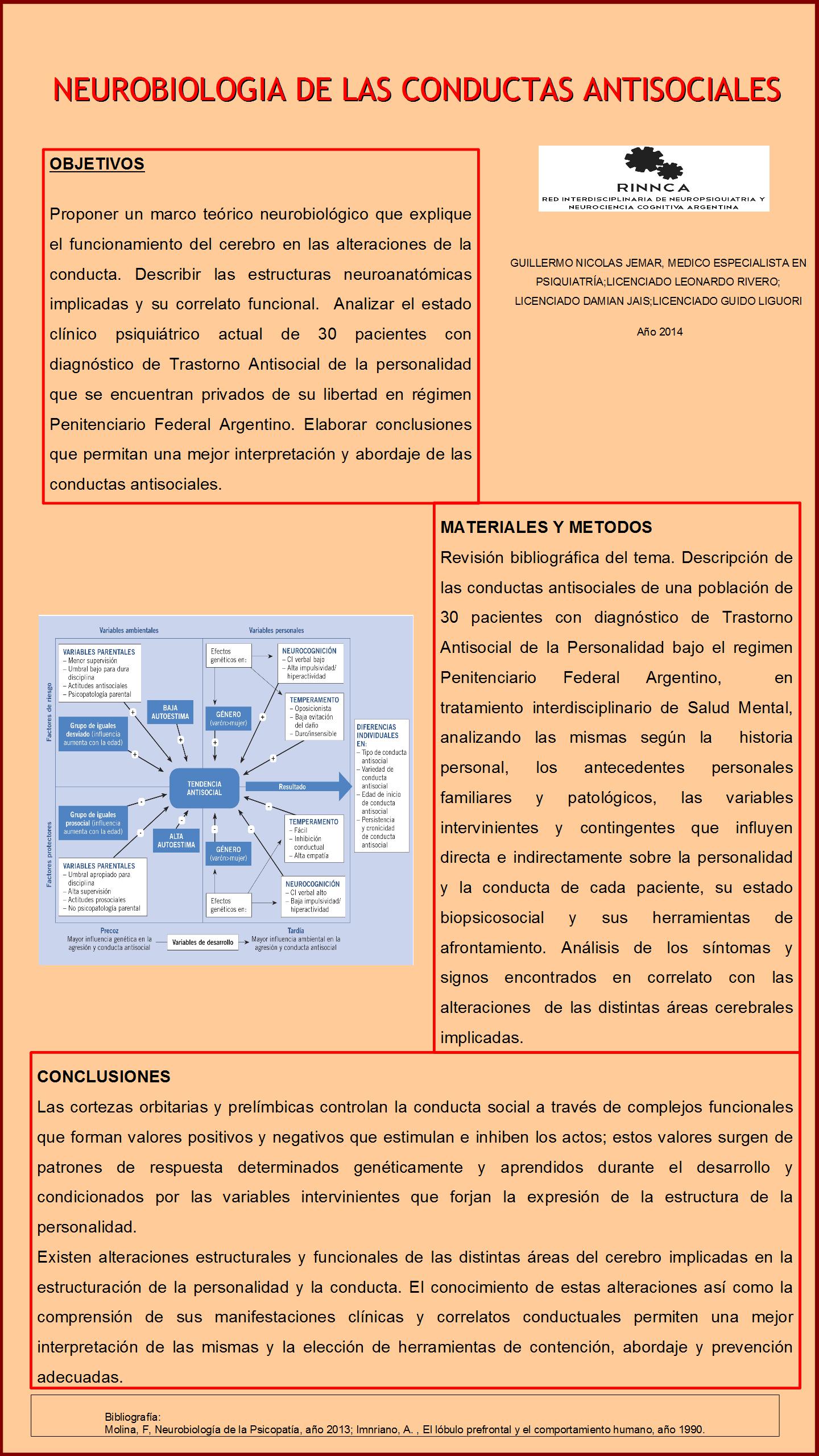 Importado desde XML