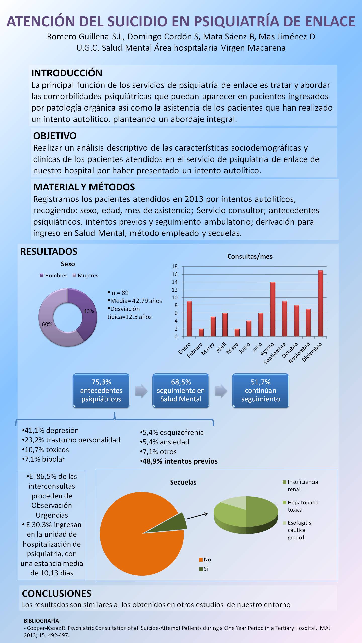 Importado desde XML