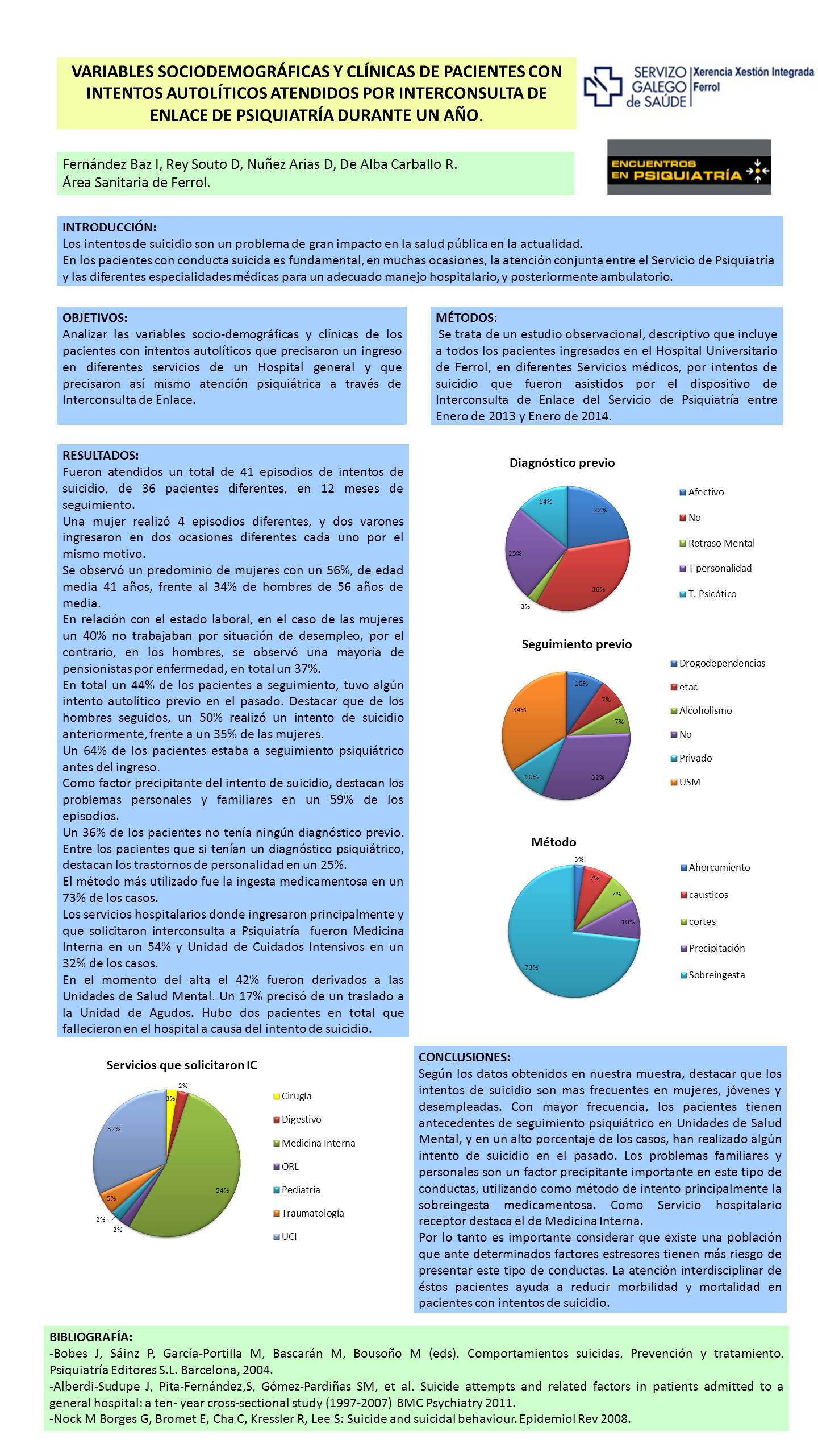 Importado desde XML