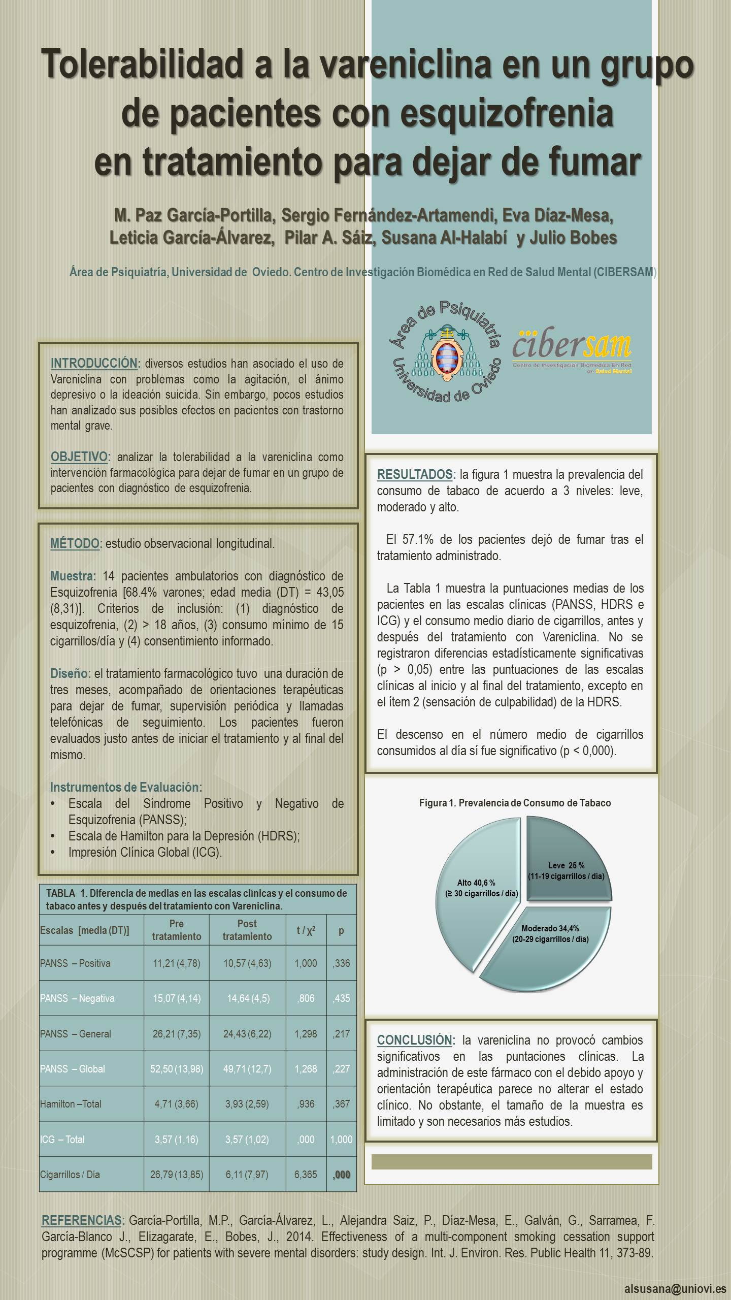 Importado desde XML