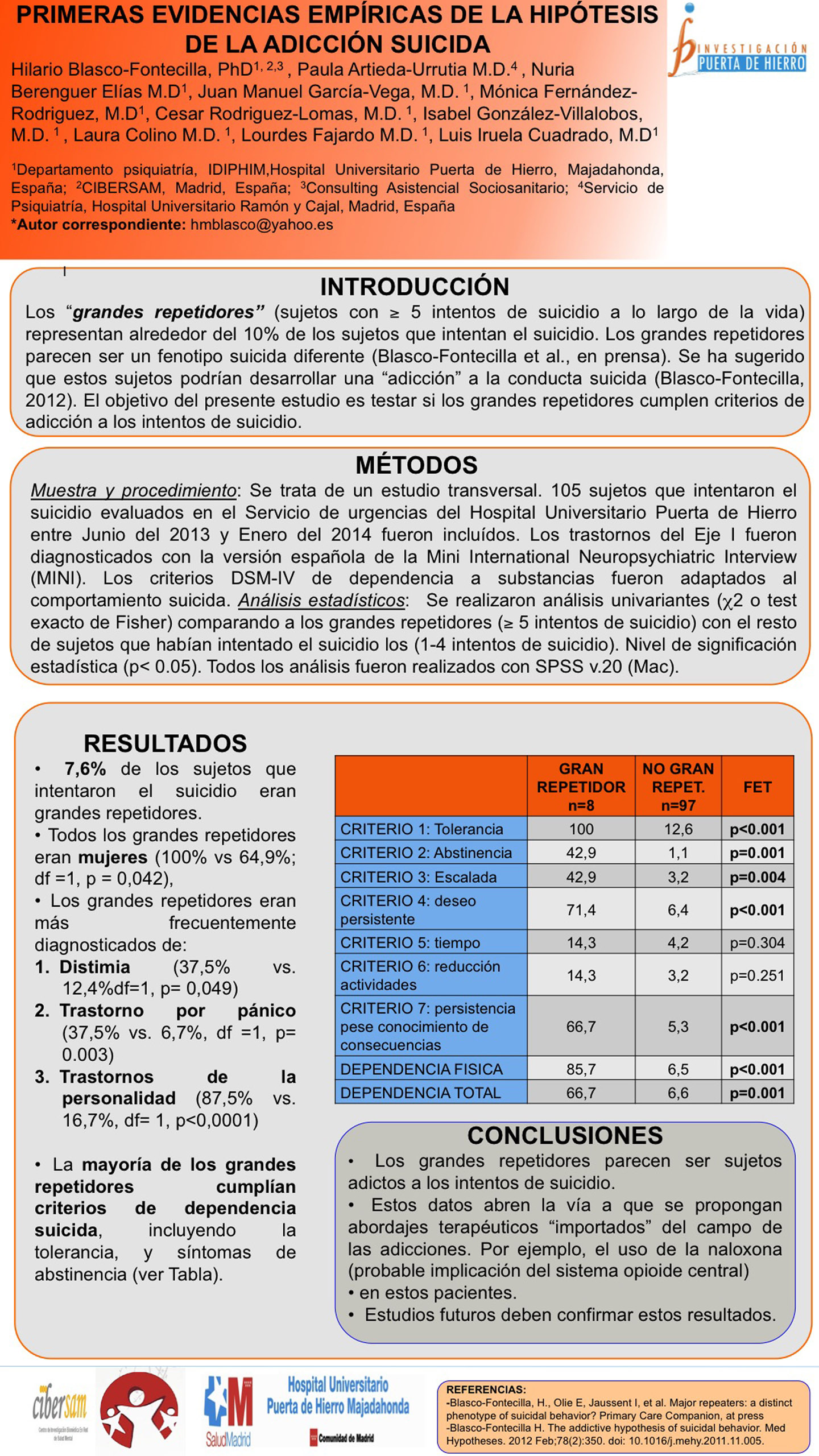 Importado desde XML