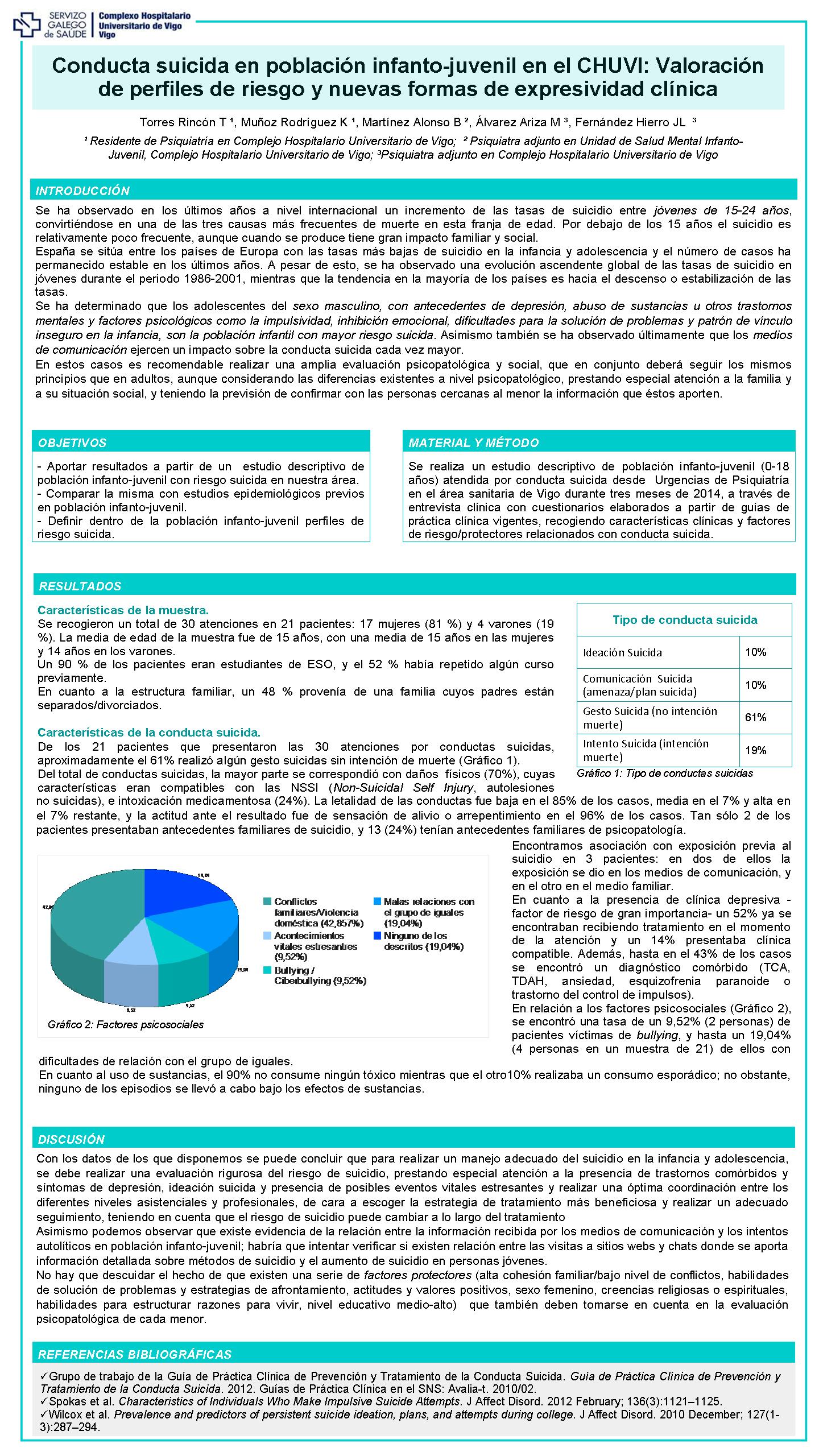 Importado desde XML
