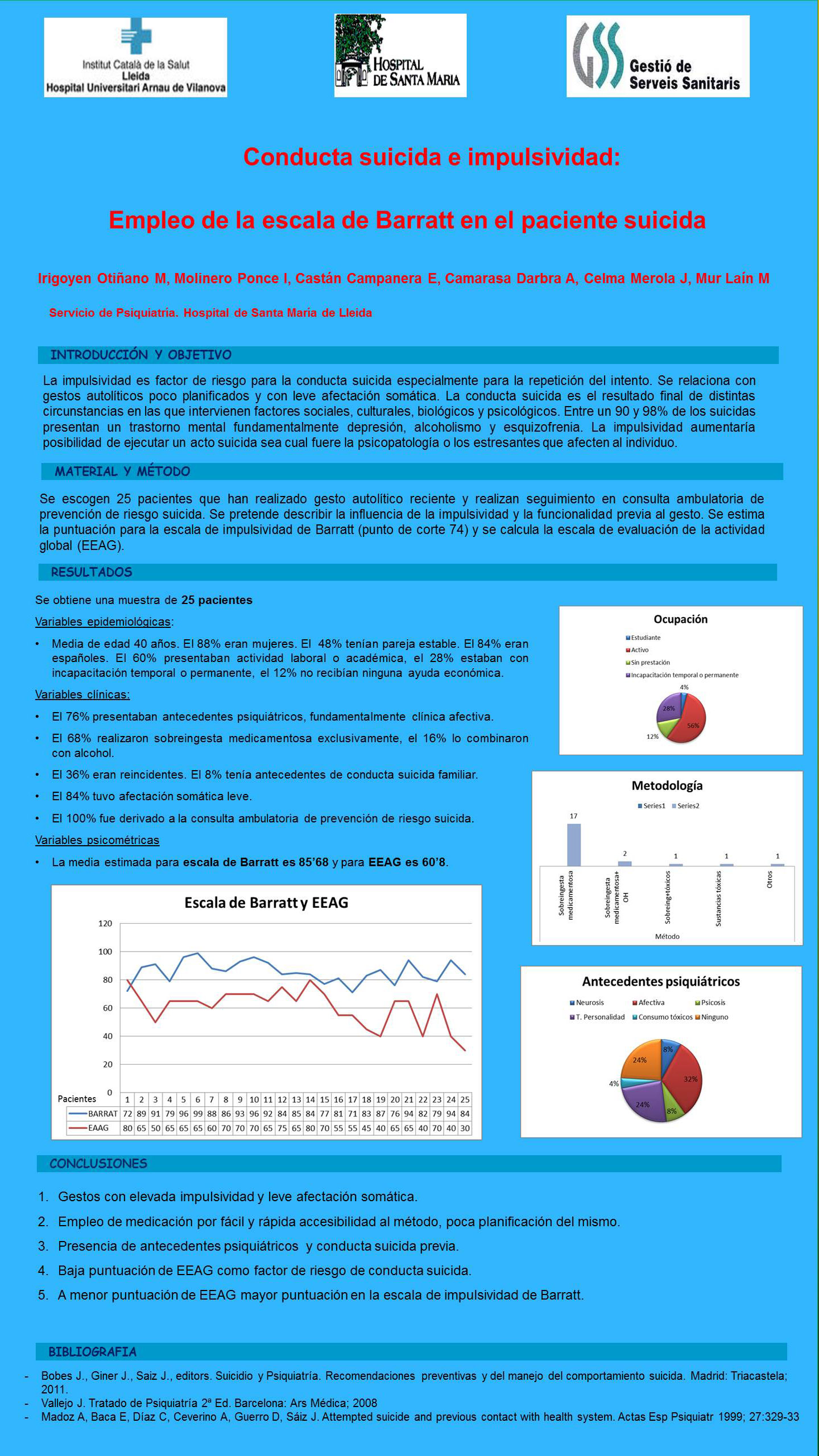 Importado desde XML