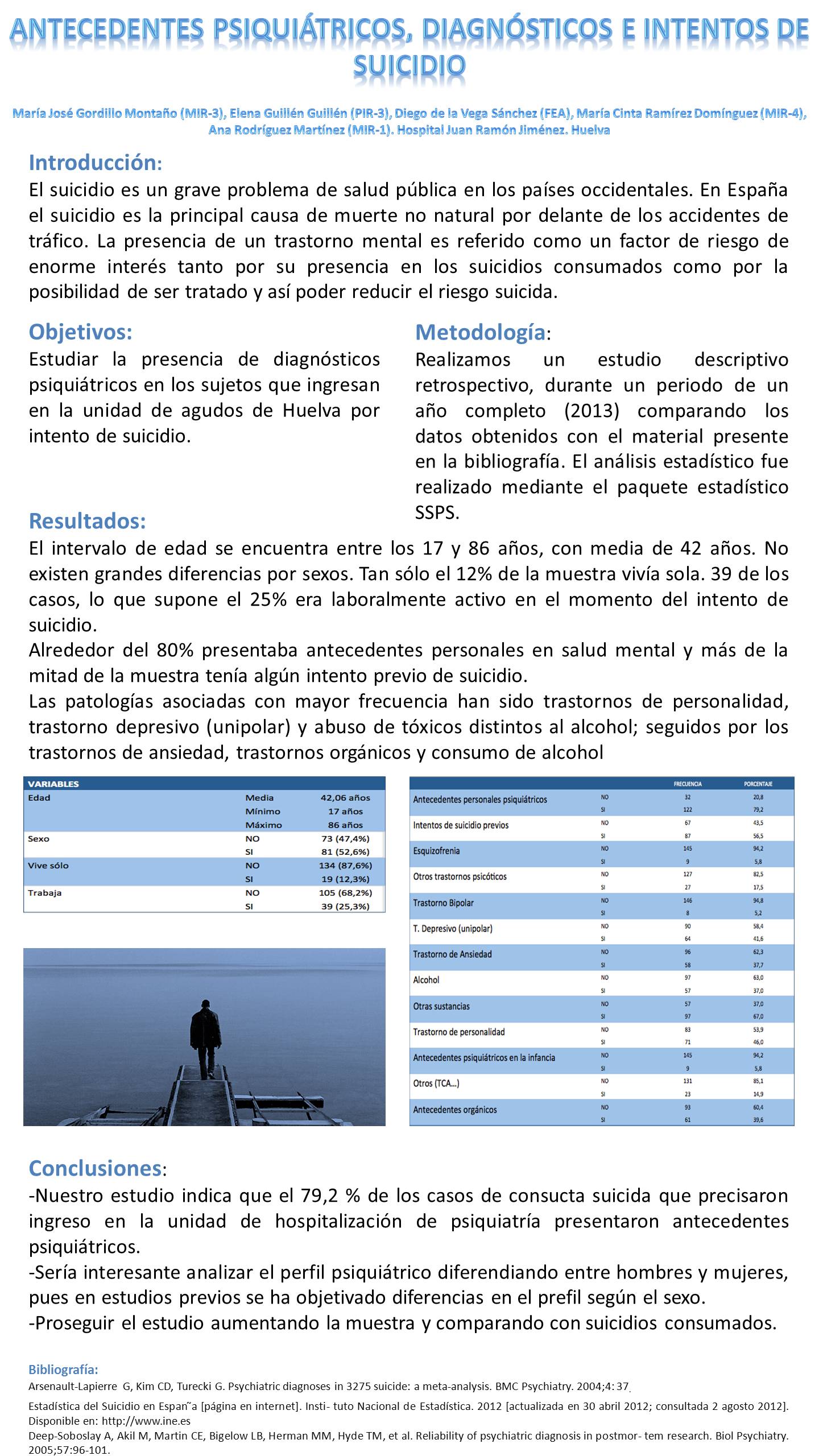Importado desde XML