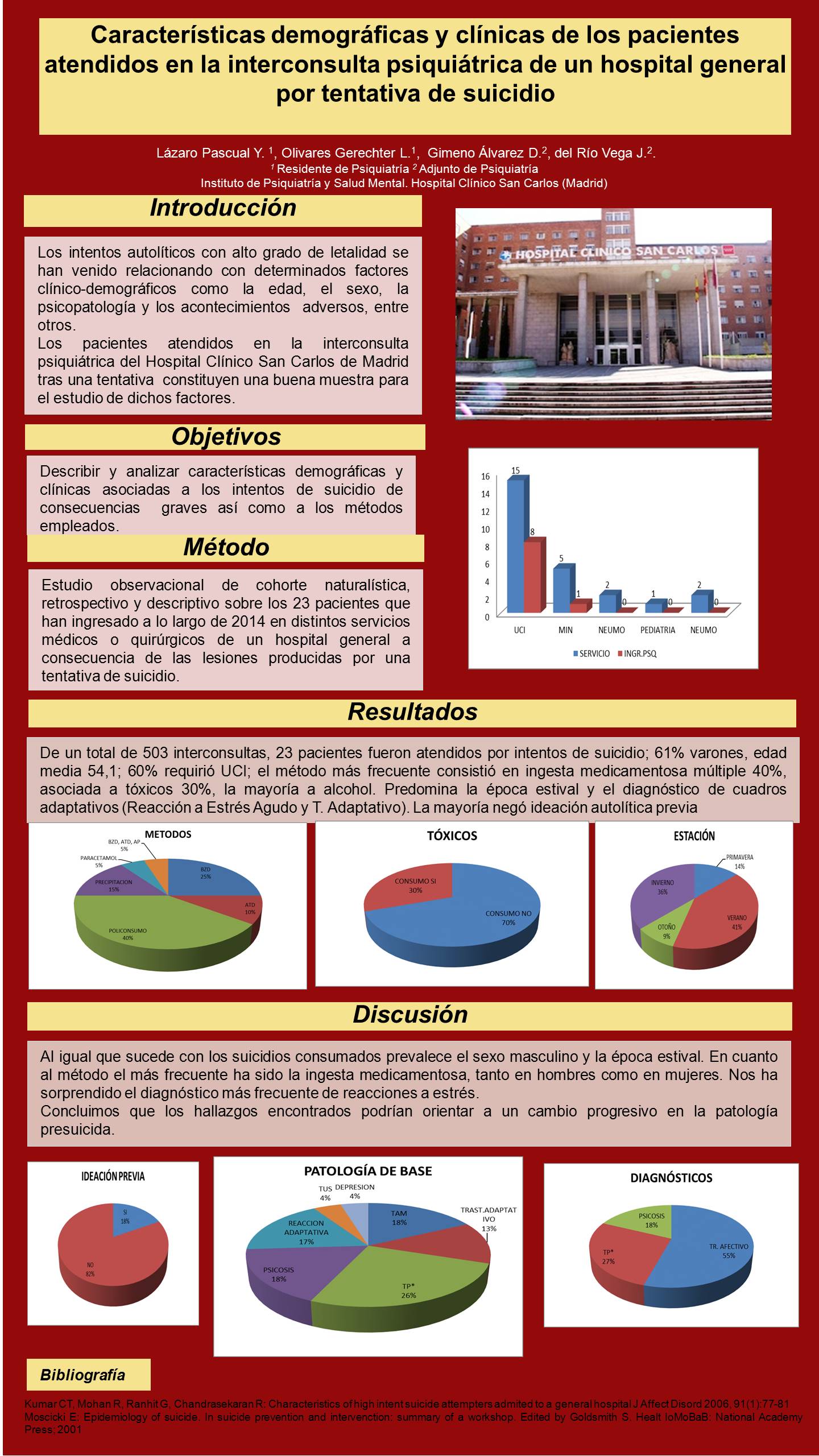 Importado desde XML