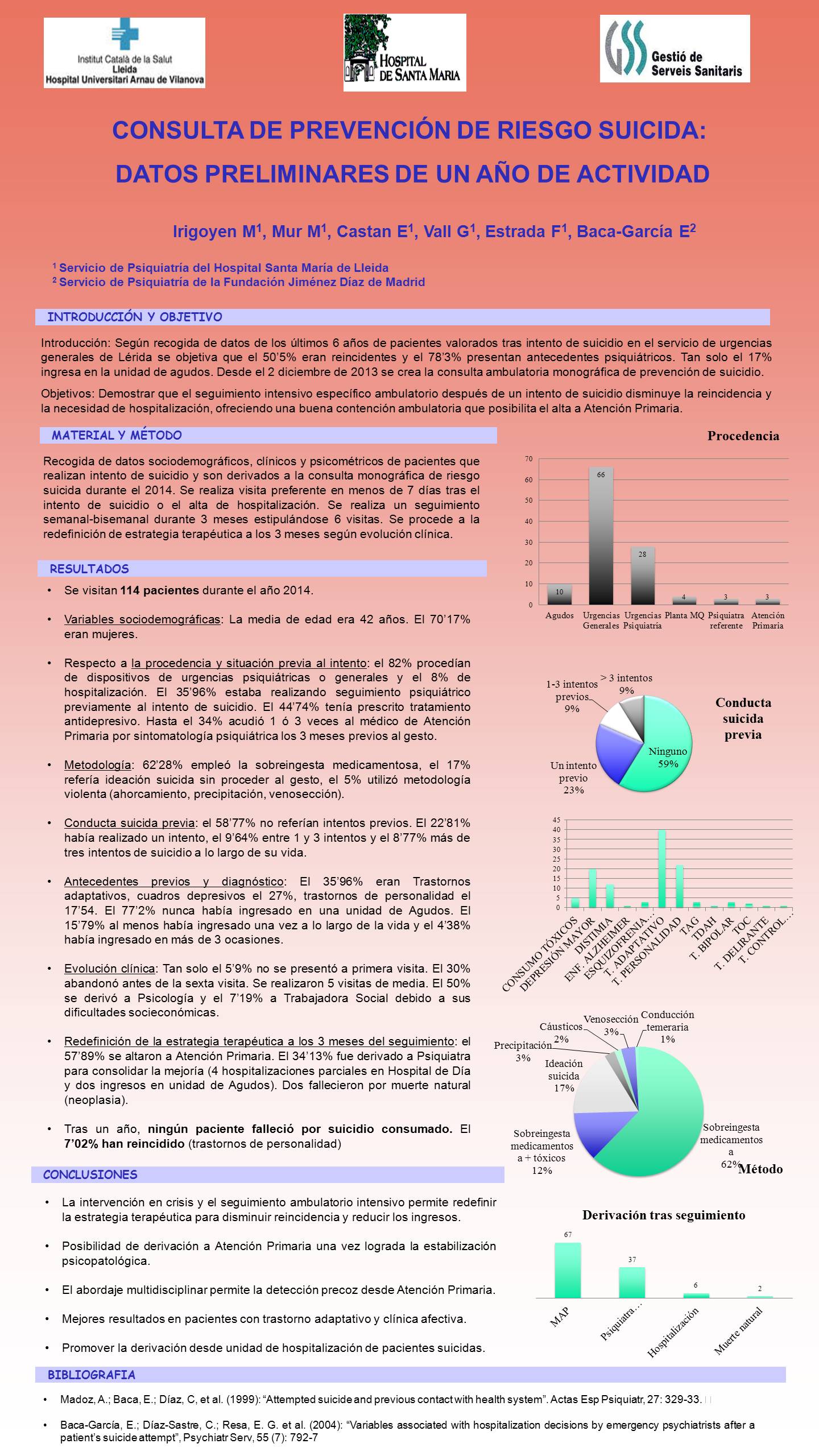 Importado desde XML