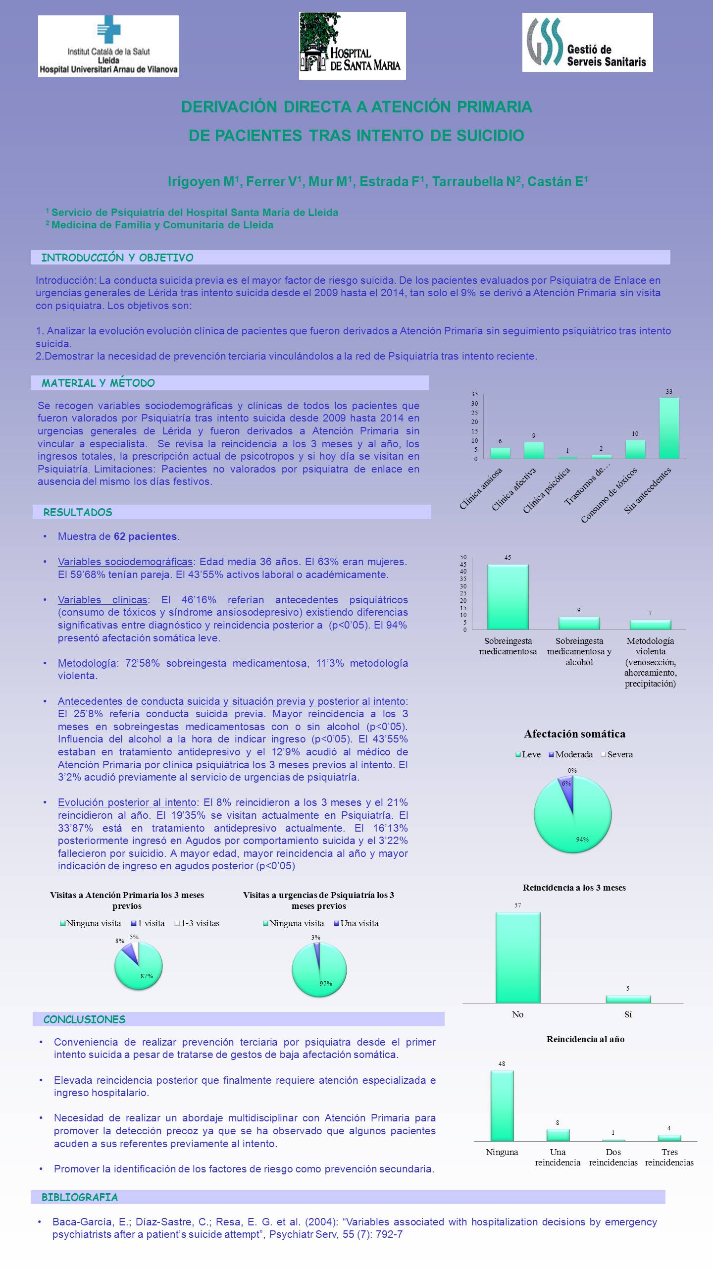 Importado desde XML