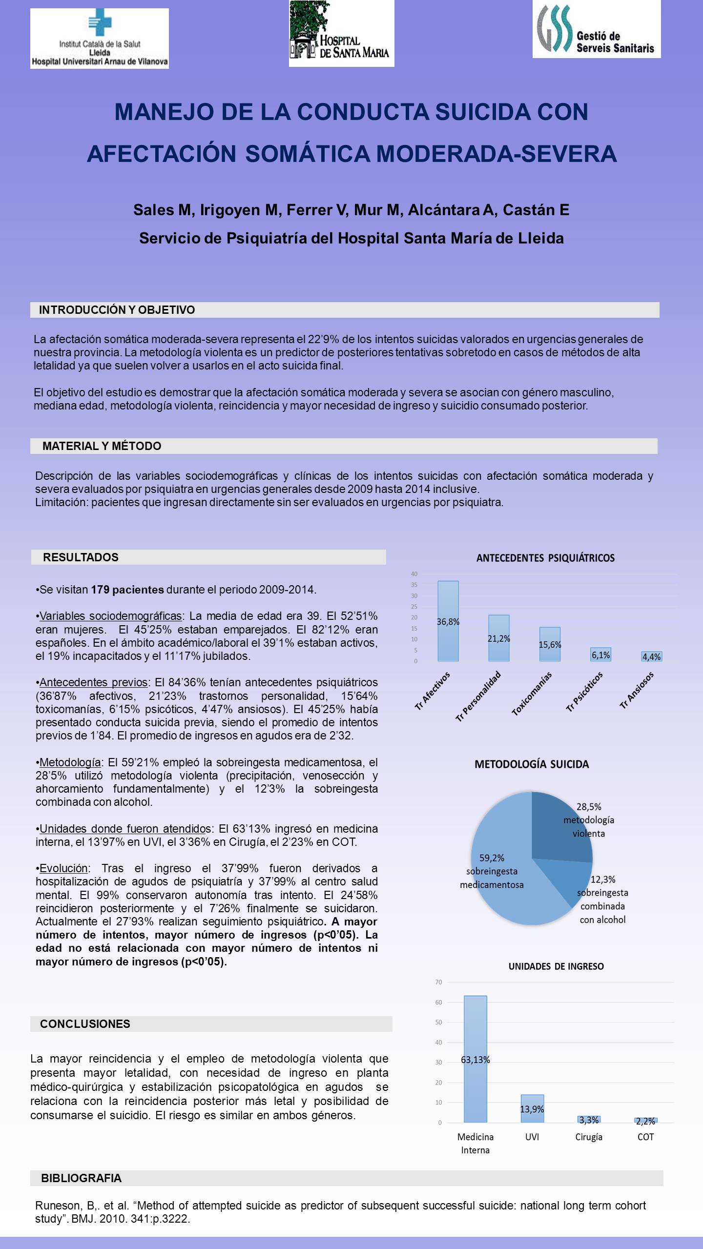 Importado desde XML