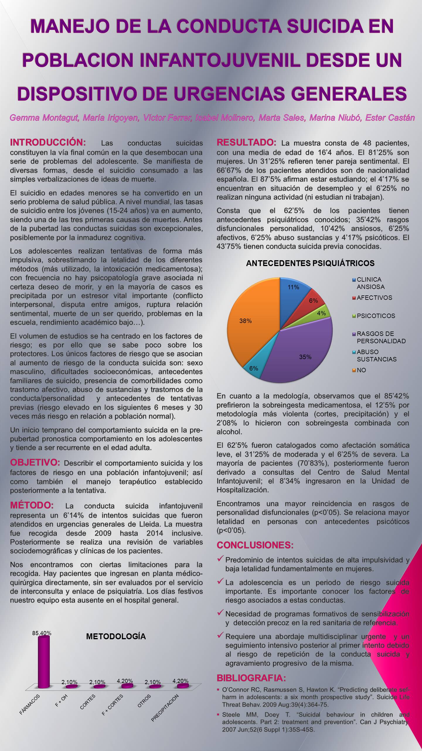 Importado desde XML