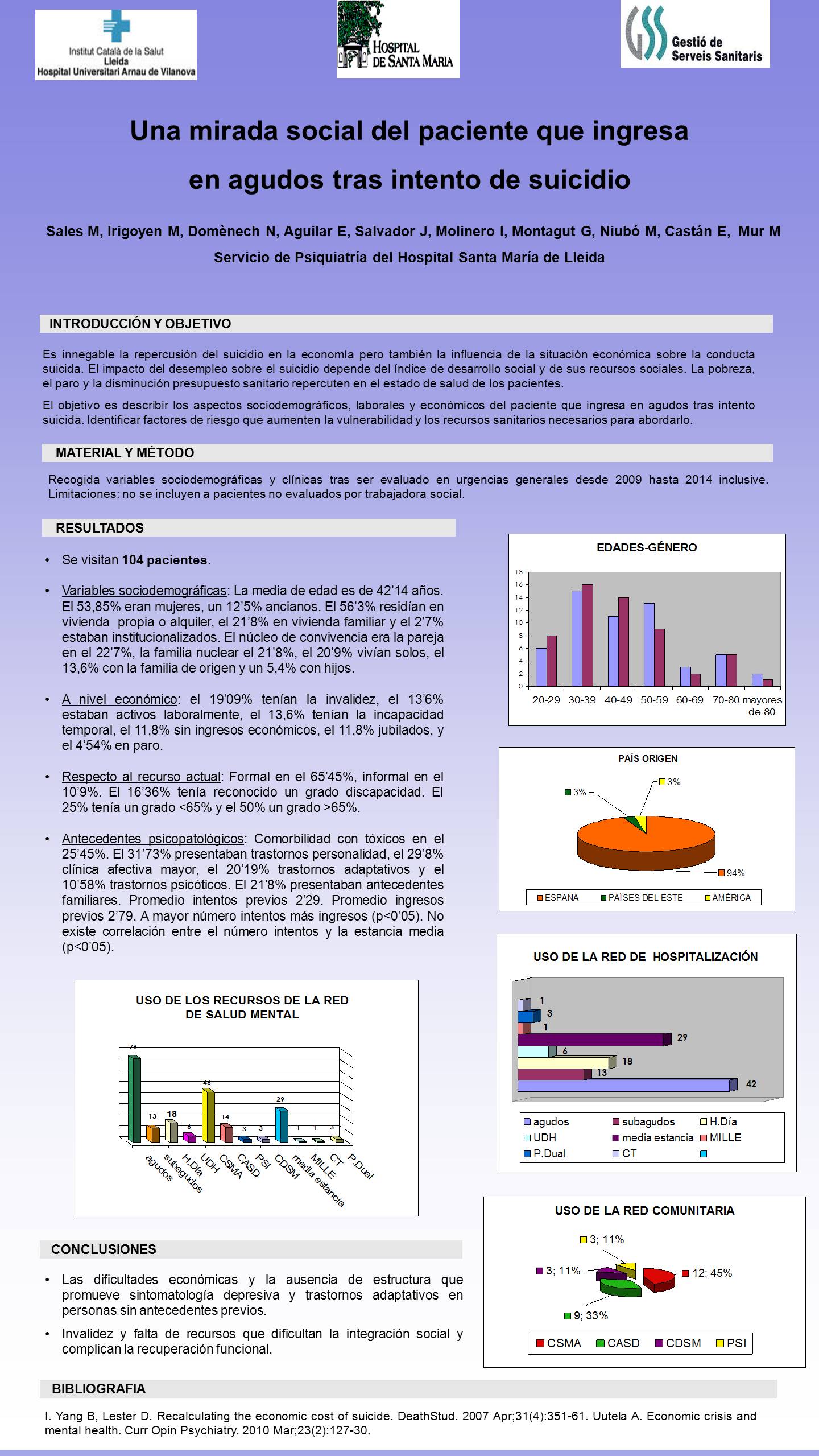 Importado desde XML