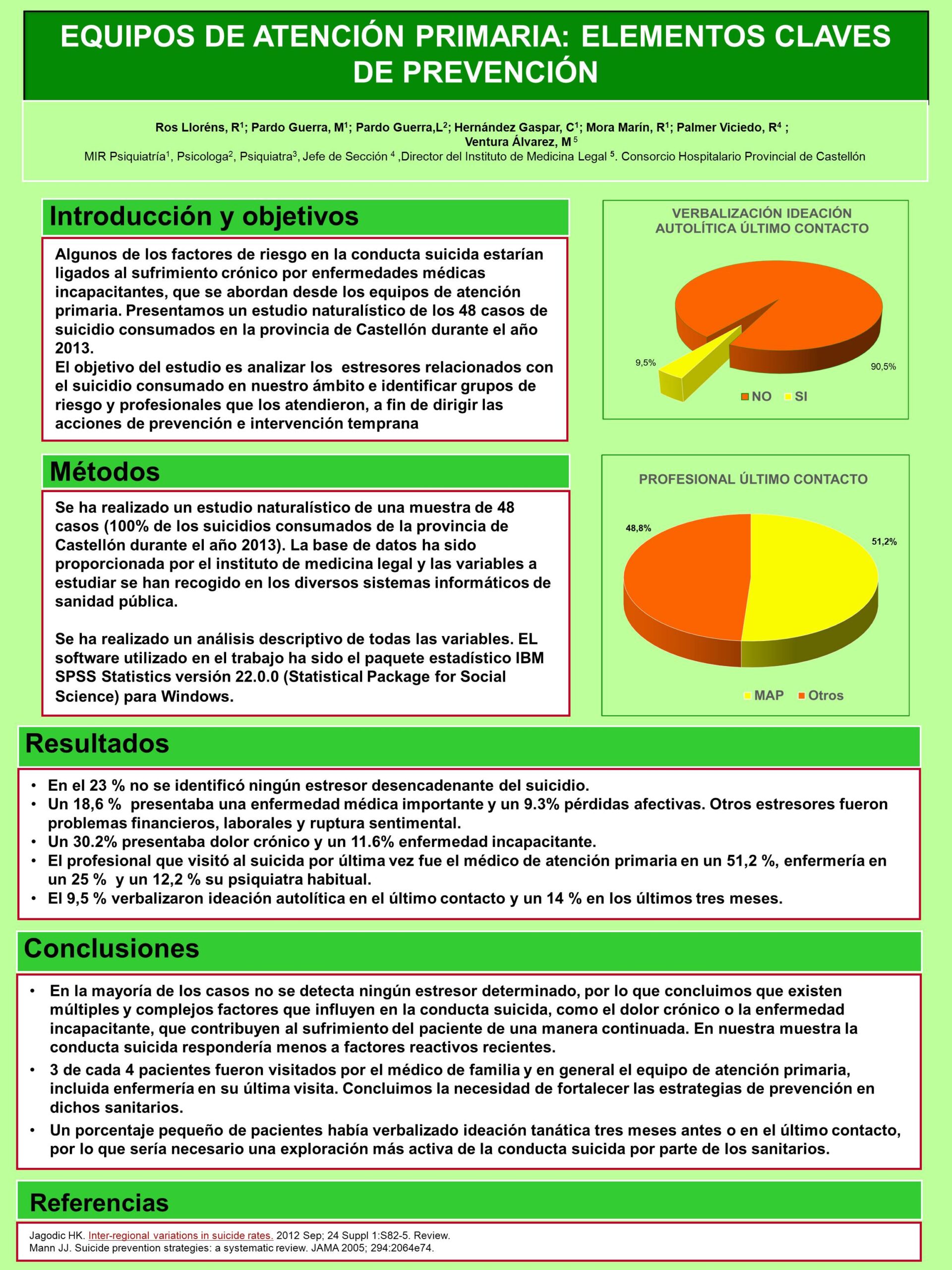 Importado desde XML