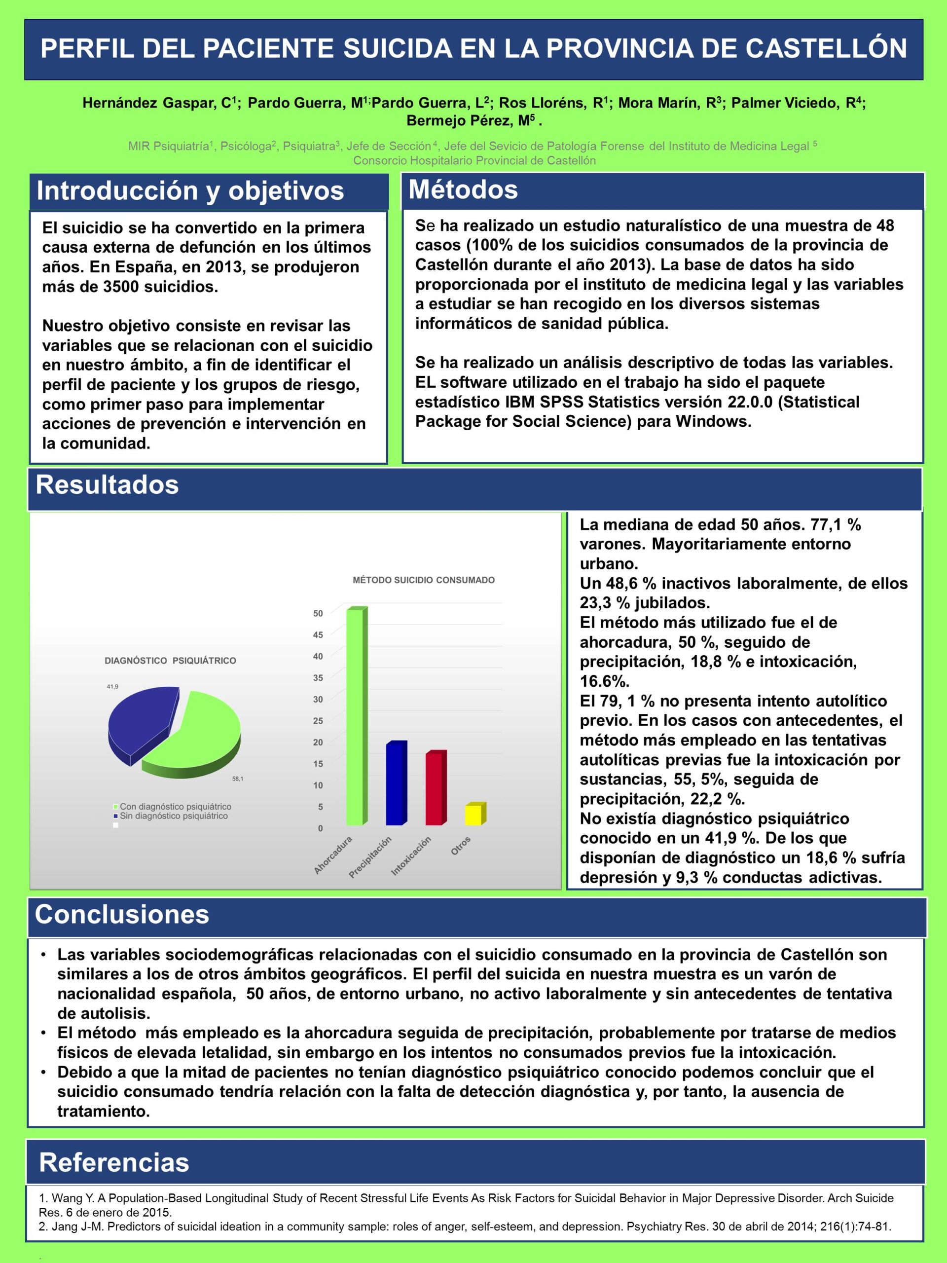 Importado desde XML