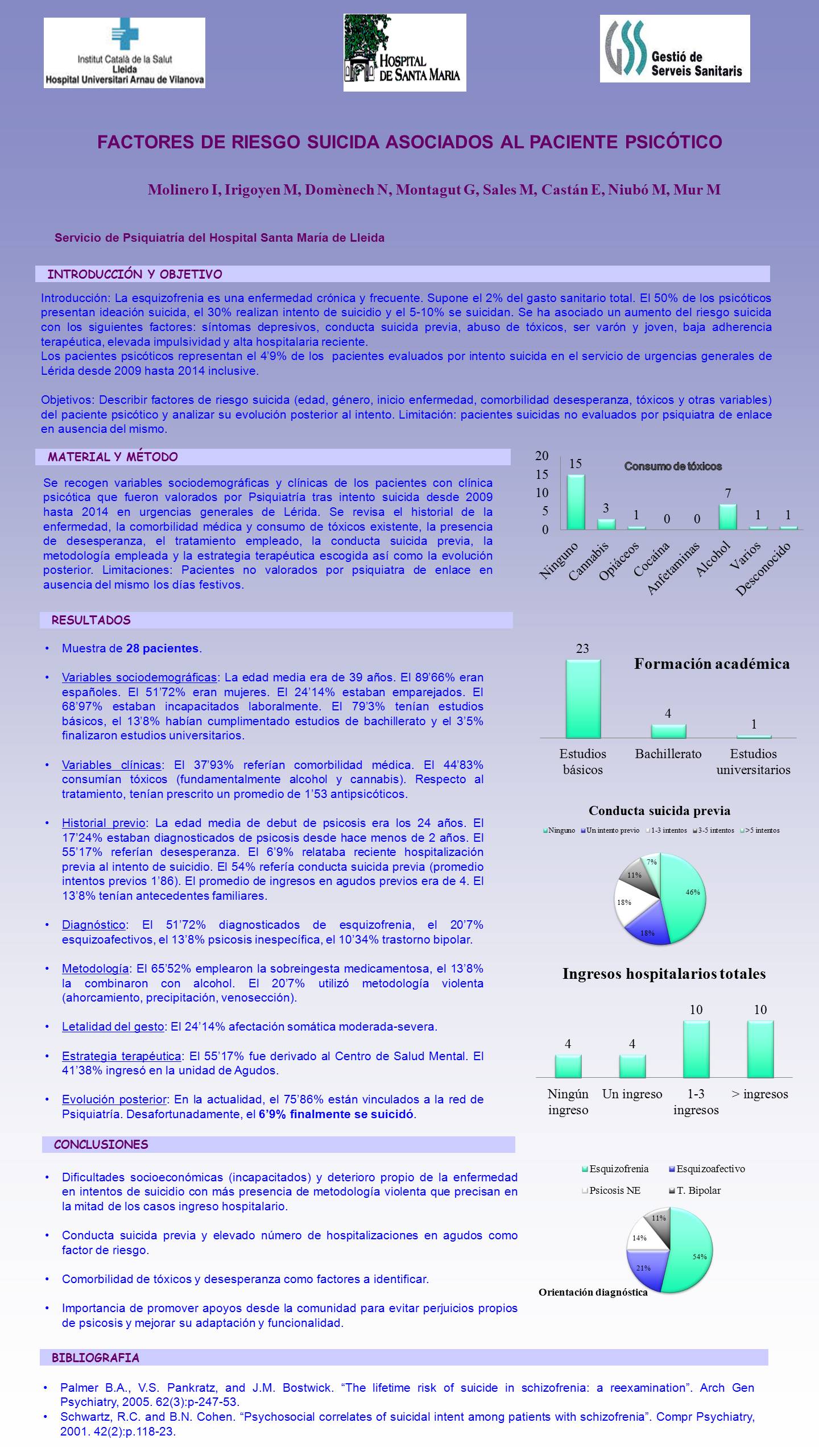 Importado desde XML