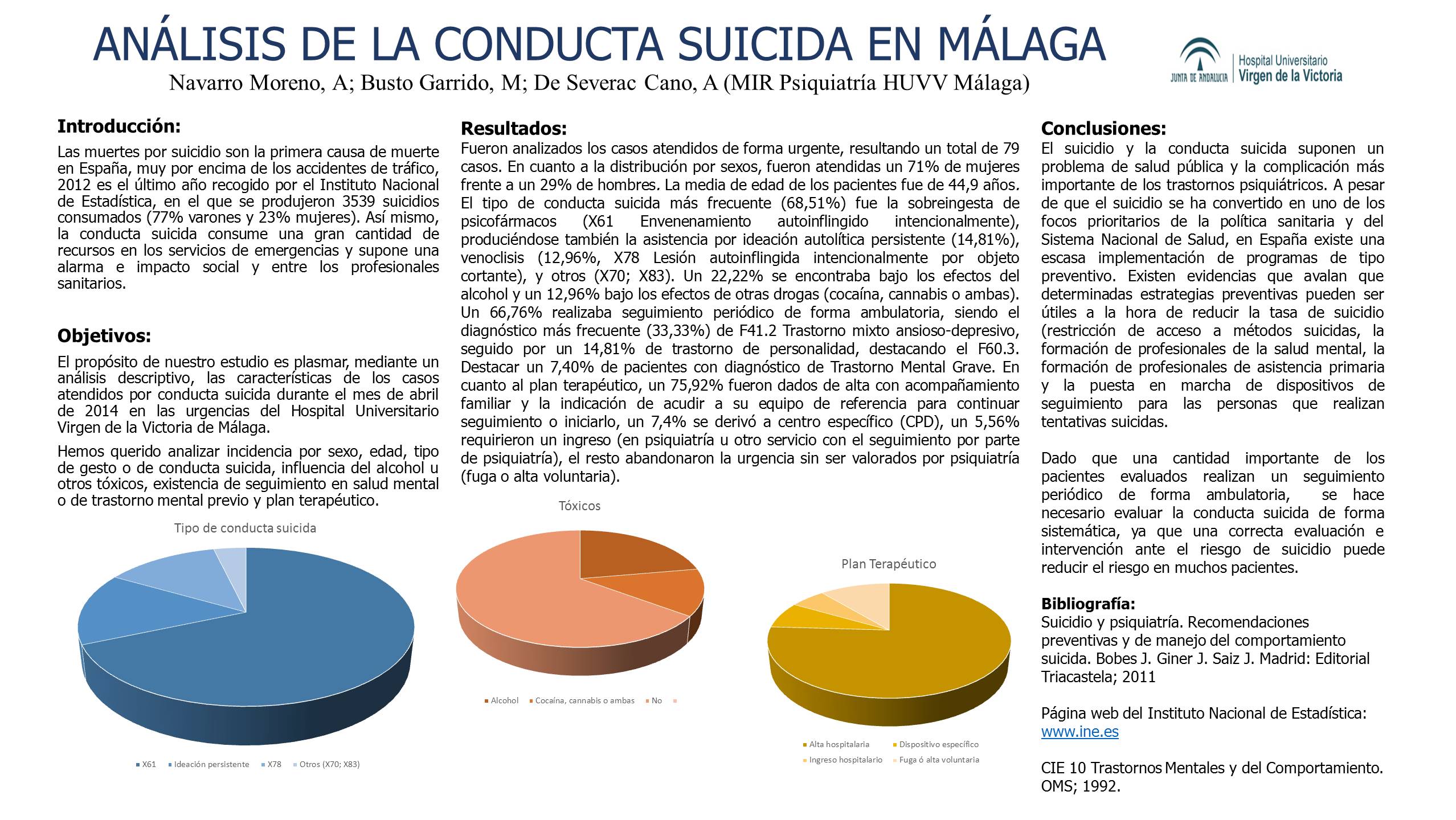 Importado desde XML