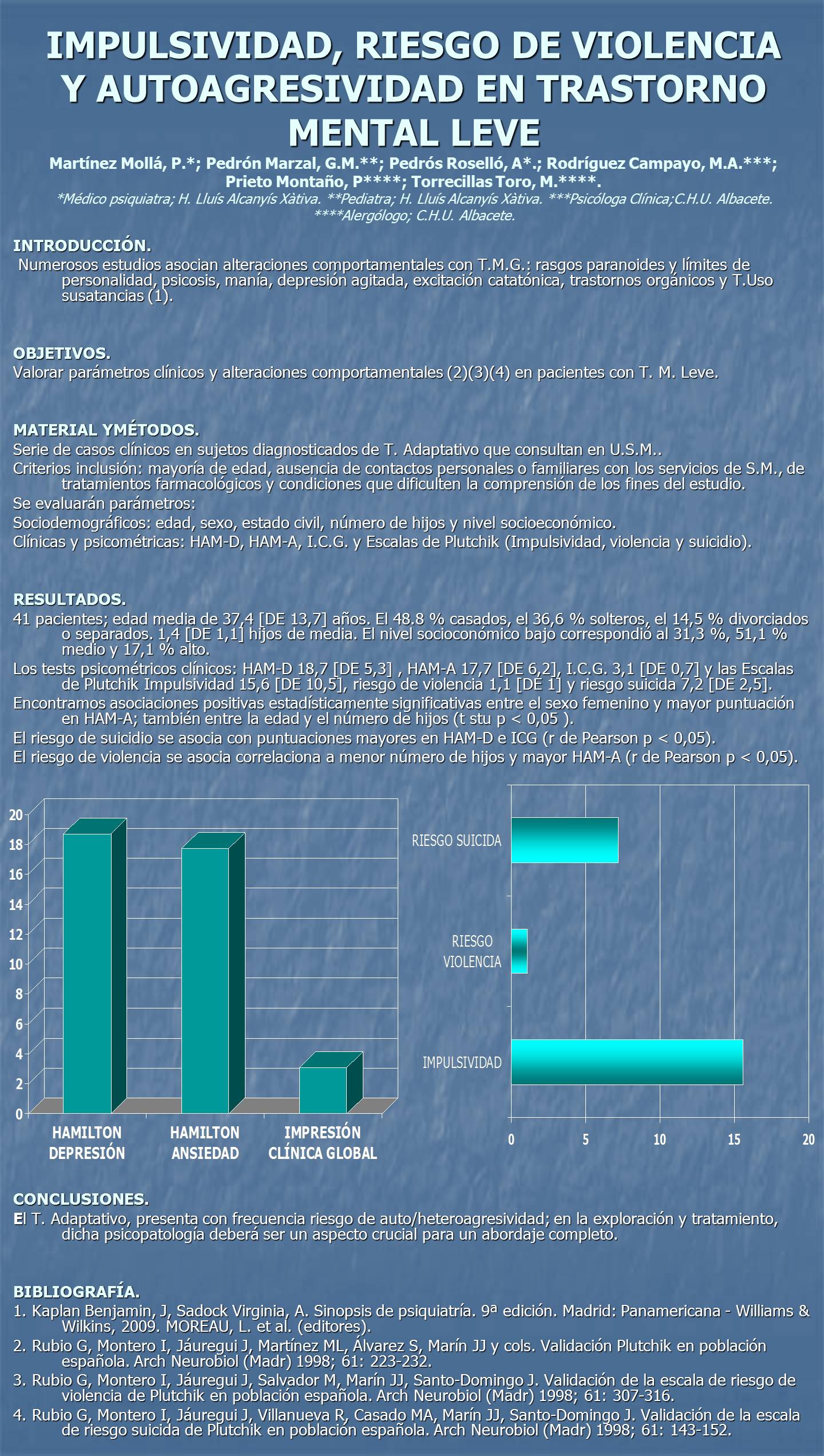 Importado desde XML