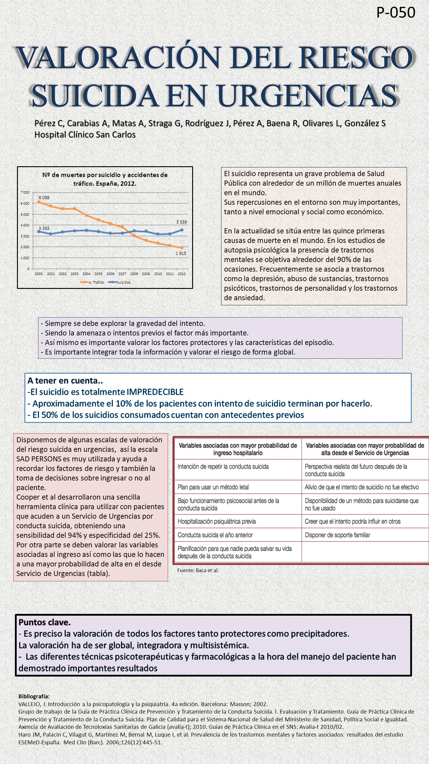Importado desde XML