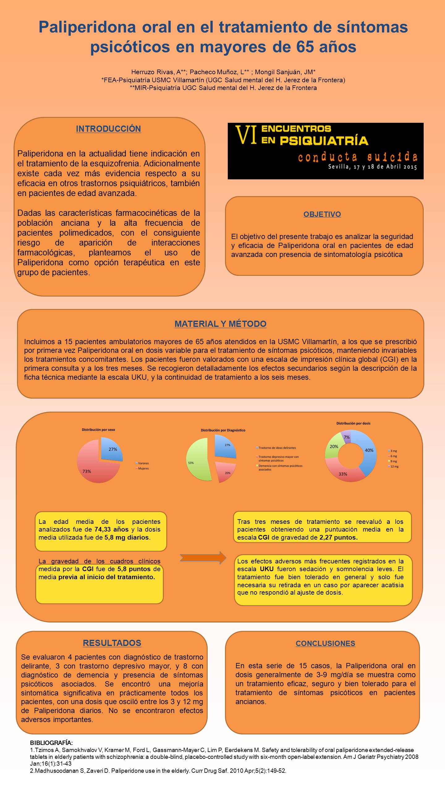 Importado desde XML