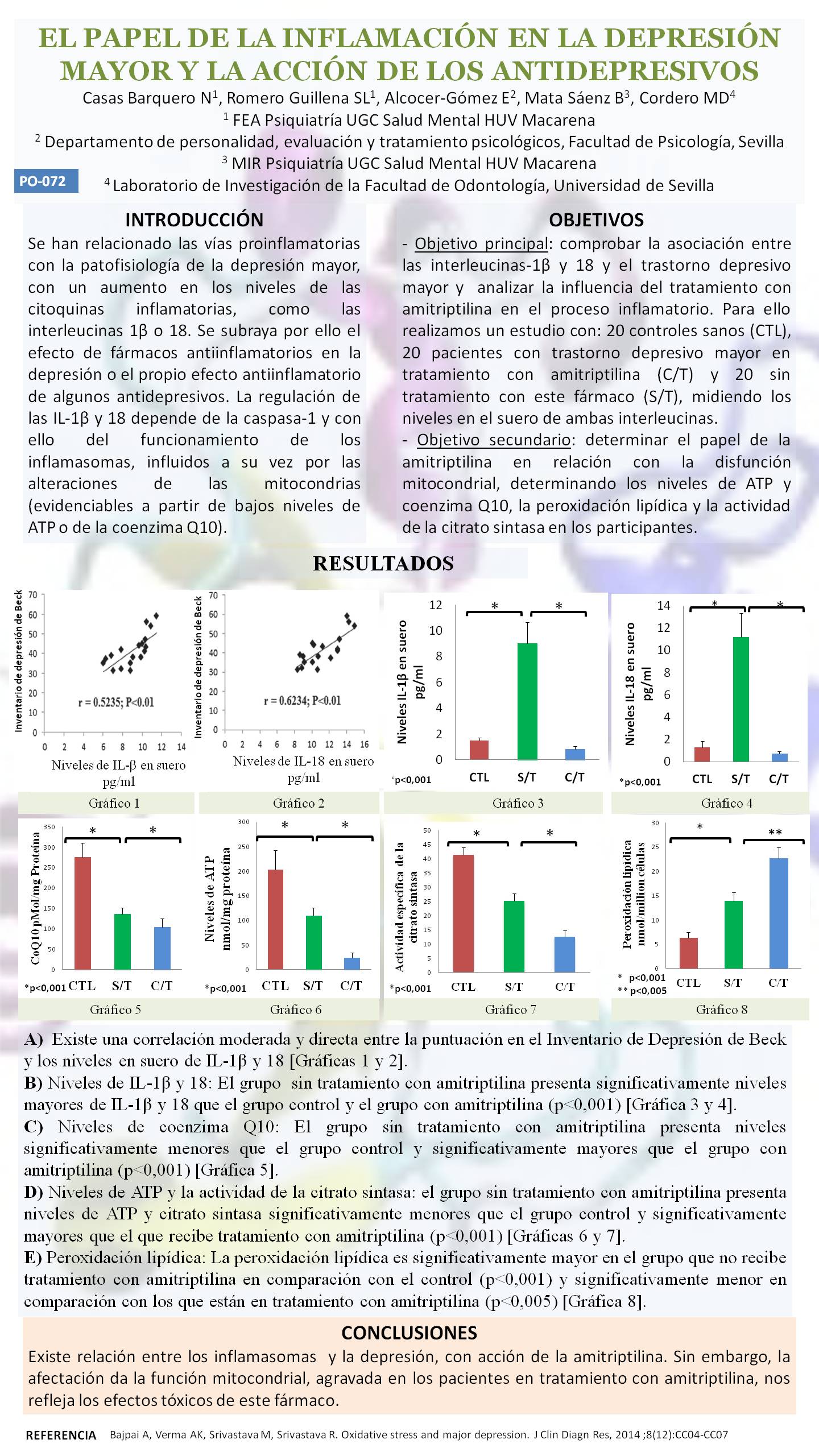 Importado desde XML