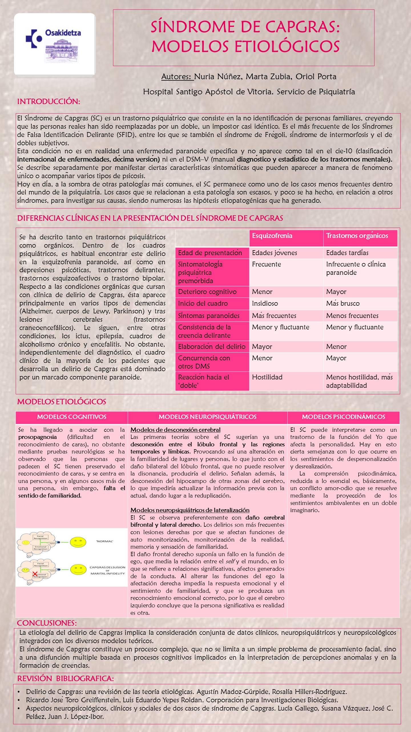 Importado desde XML