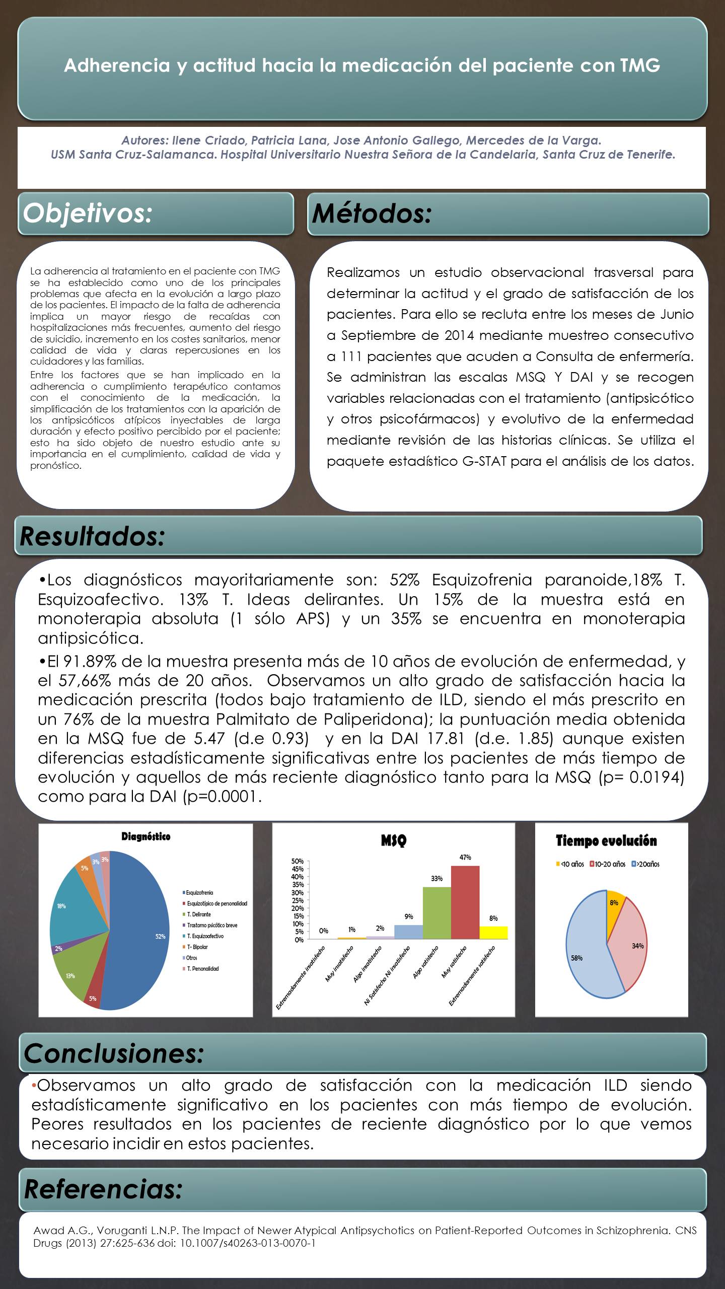 Importado desde XML