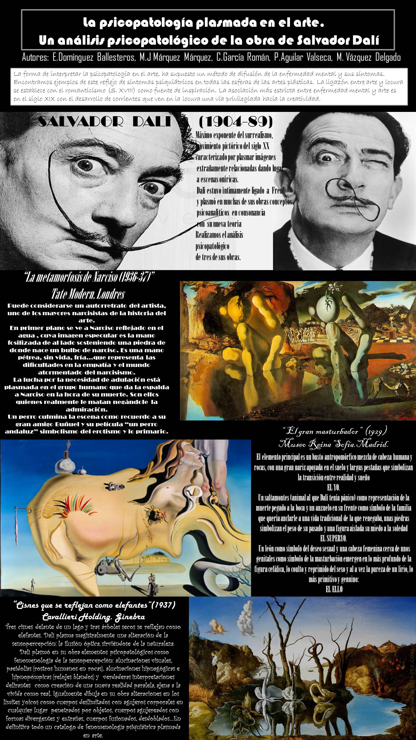 Importado desde XML