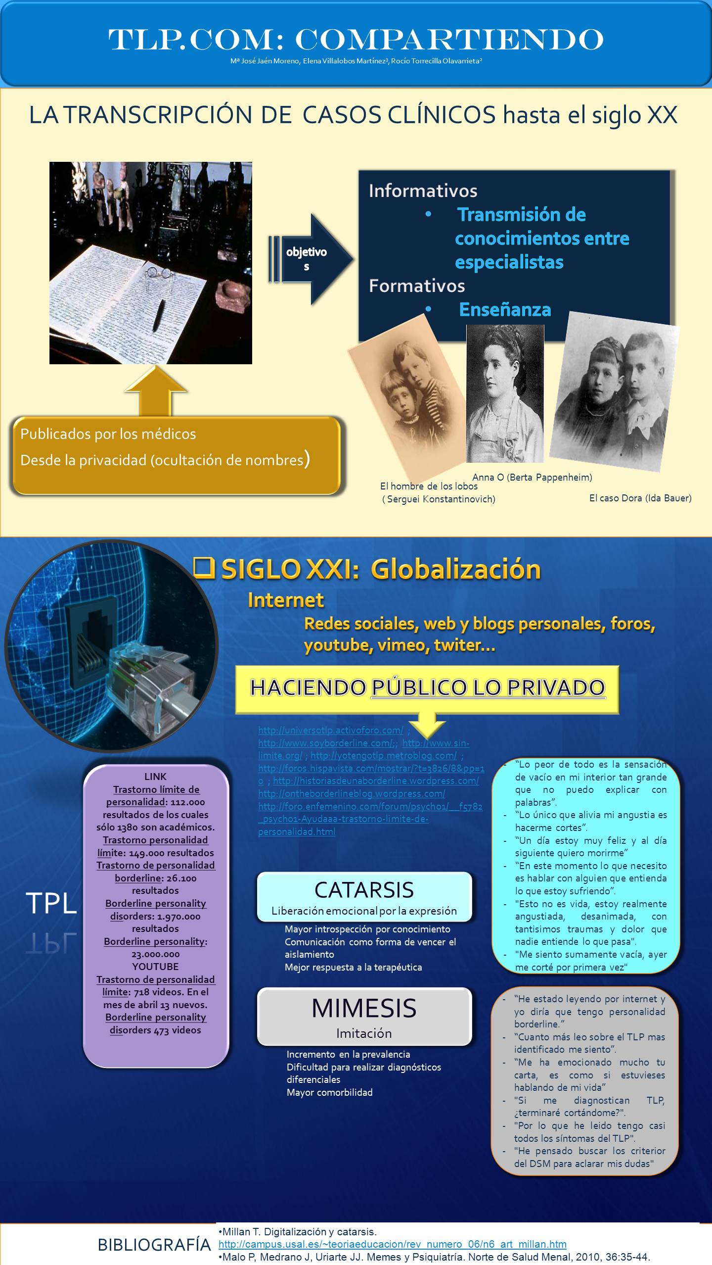 Importado desde XML