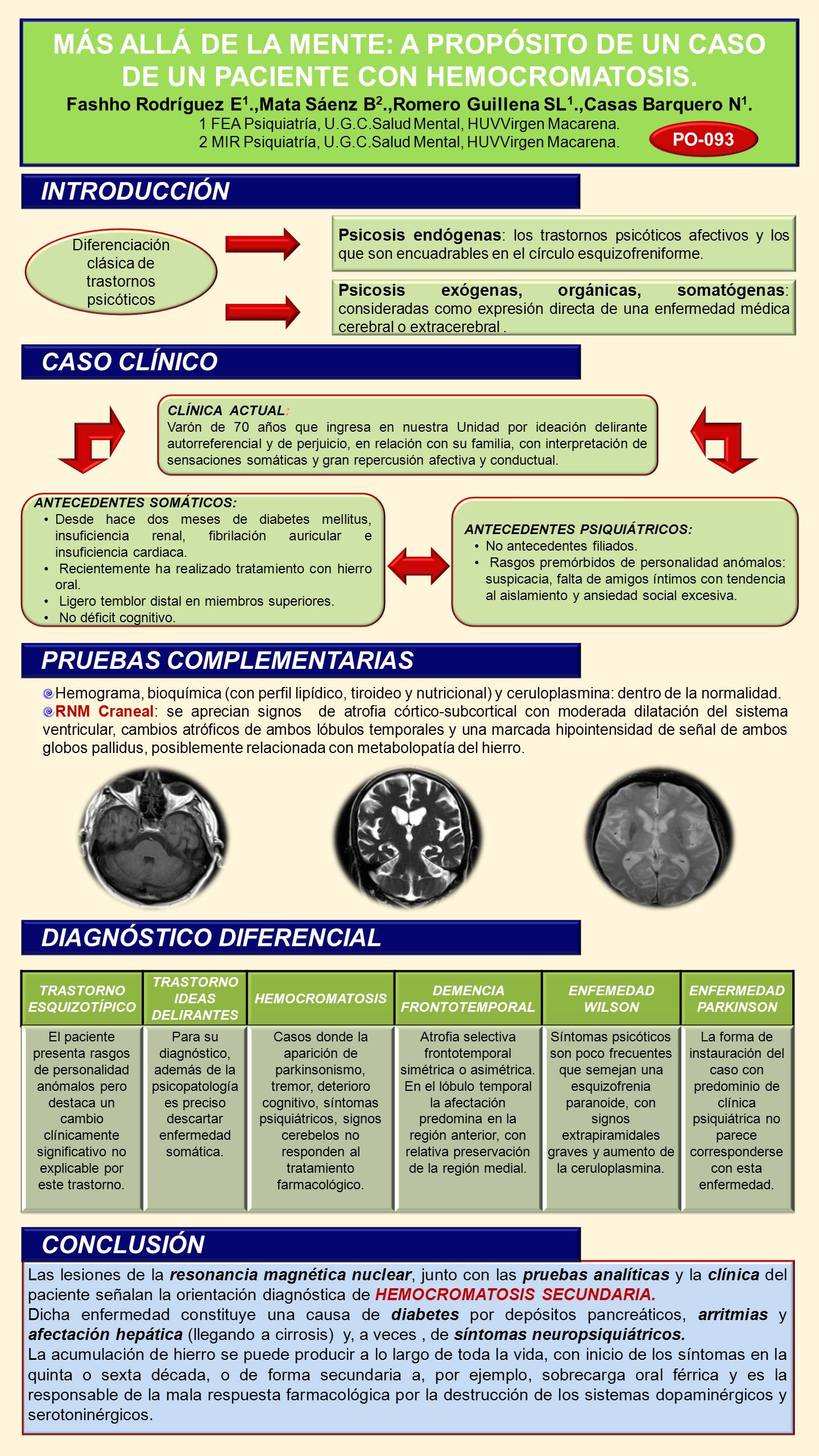 Importado desde XML